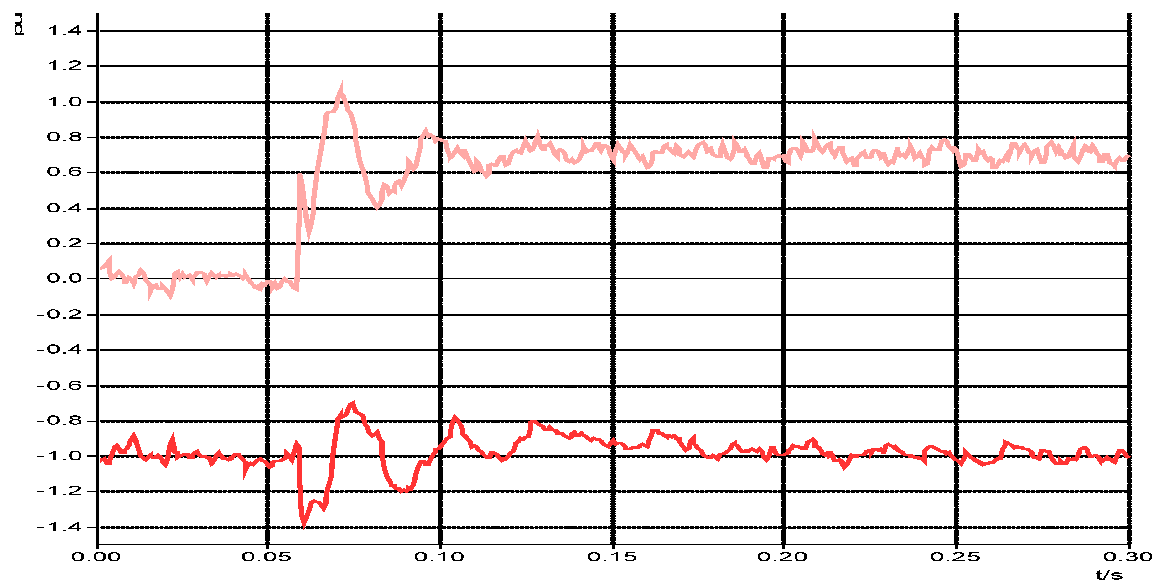 Energies 13 04260 g024