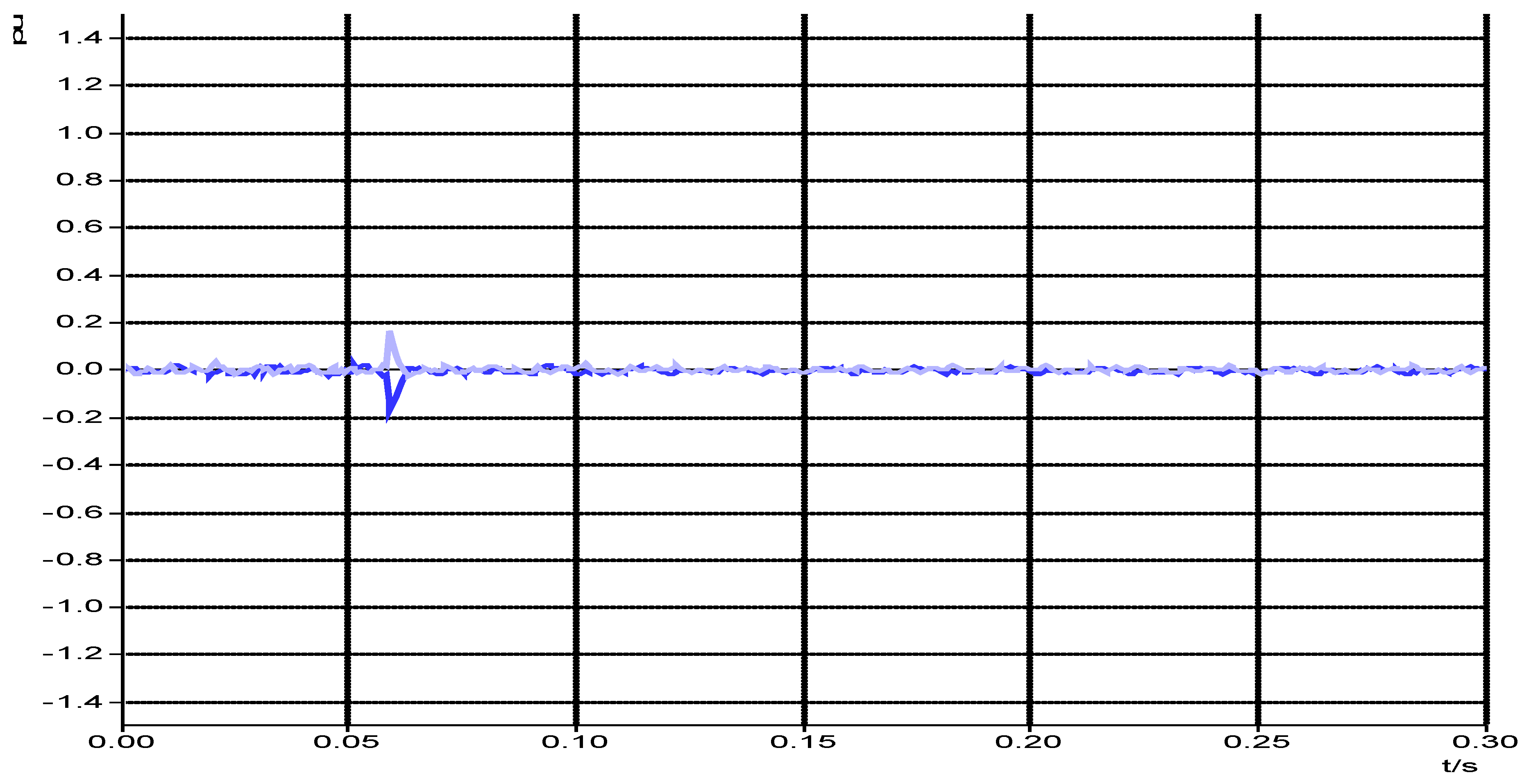 Energies 13 04260 g025