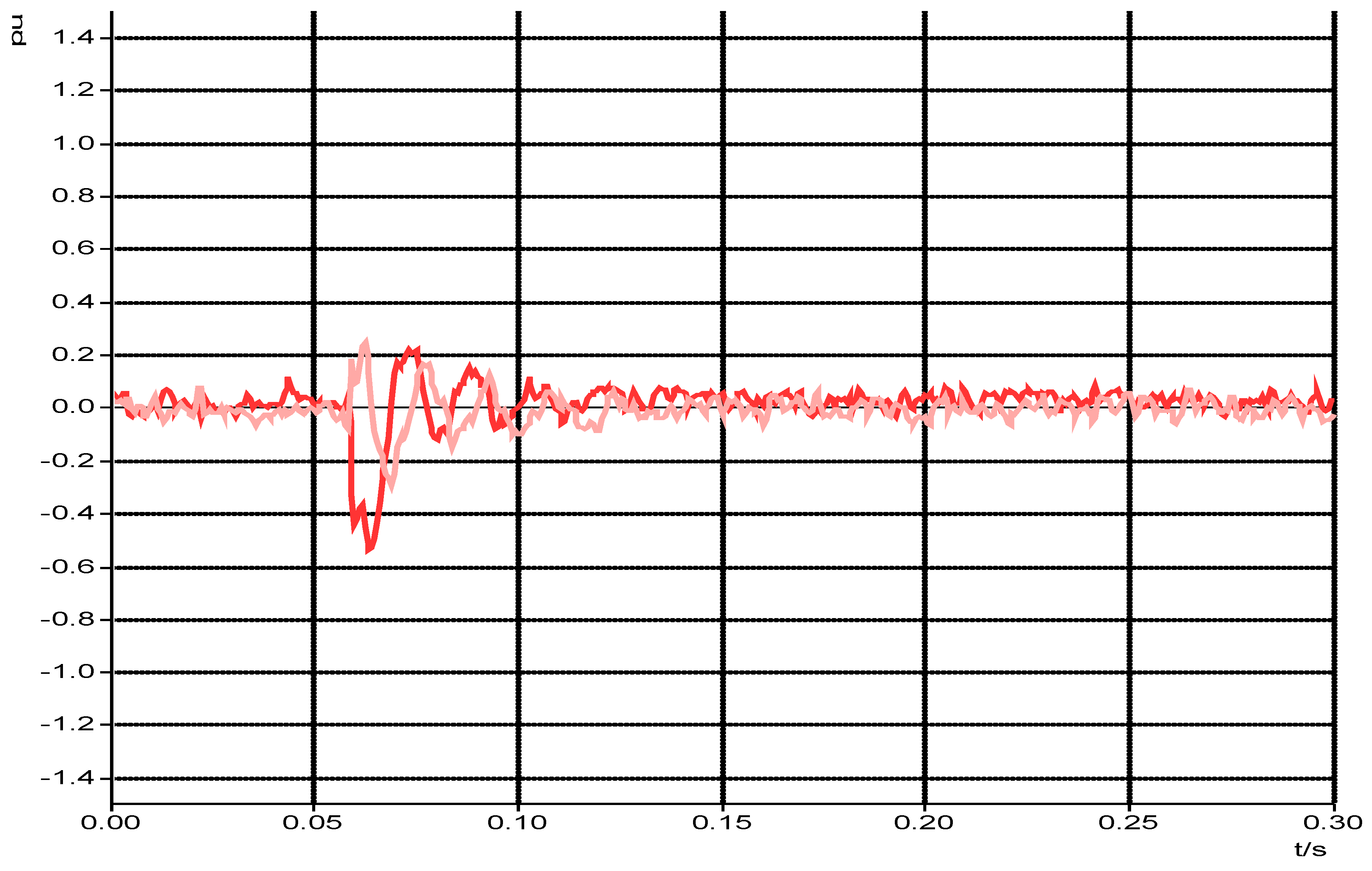 Energies 13 04260 g026