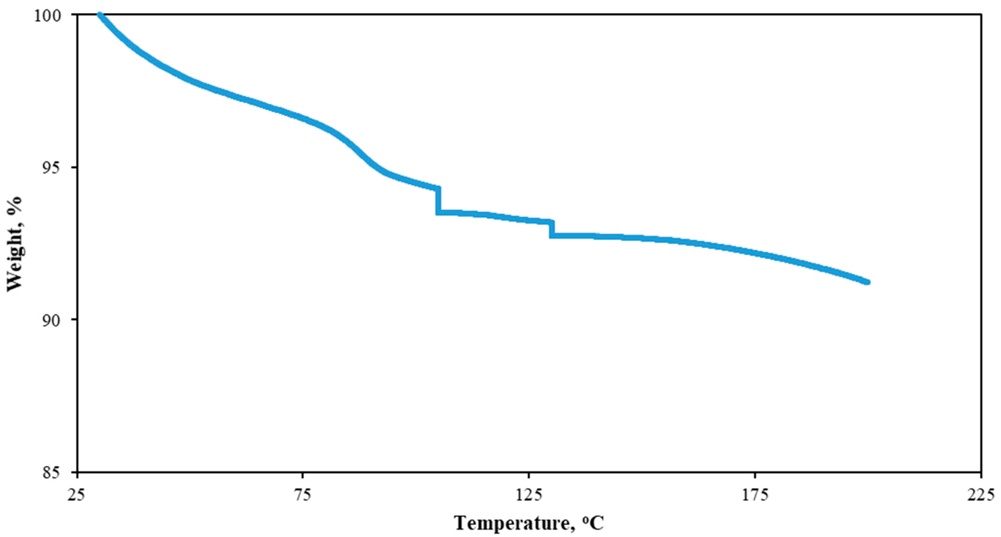 Energies 13 04262 g007