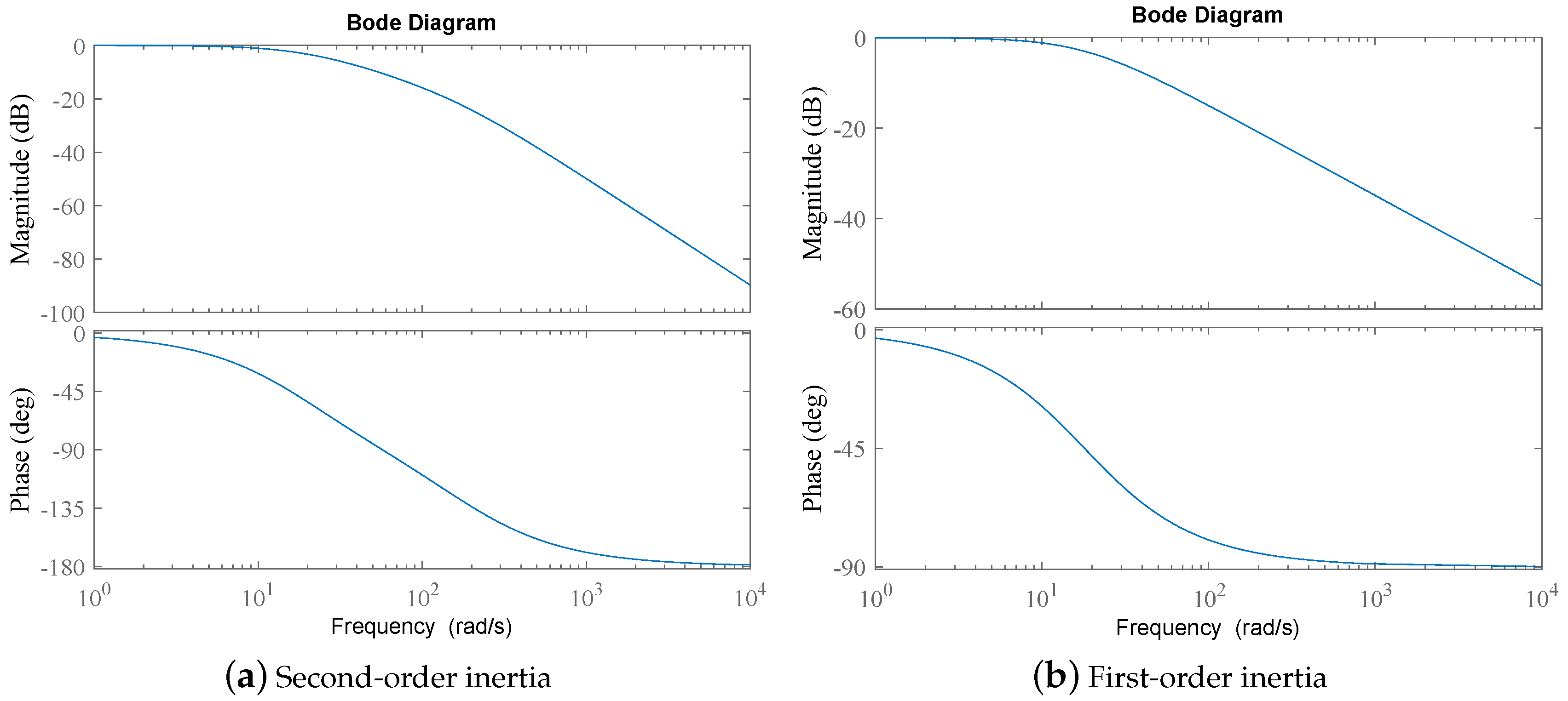 Energies 13 04263 g001