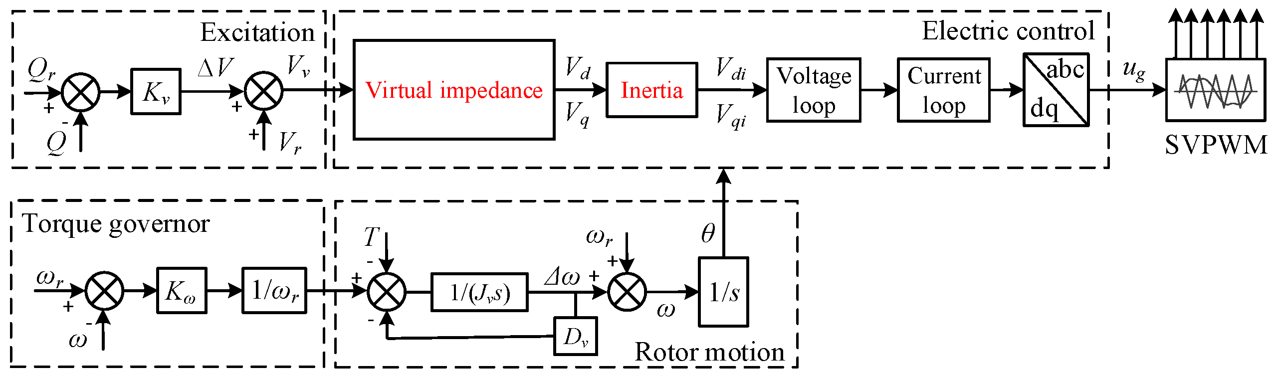 Energies 13 04263 g002