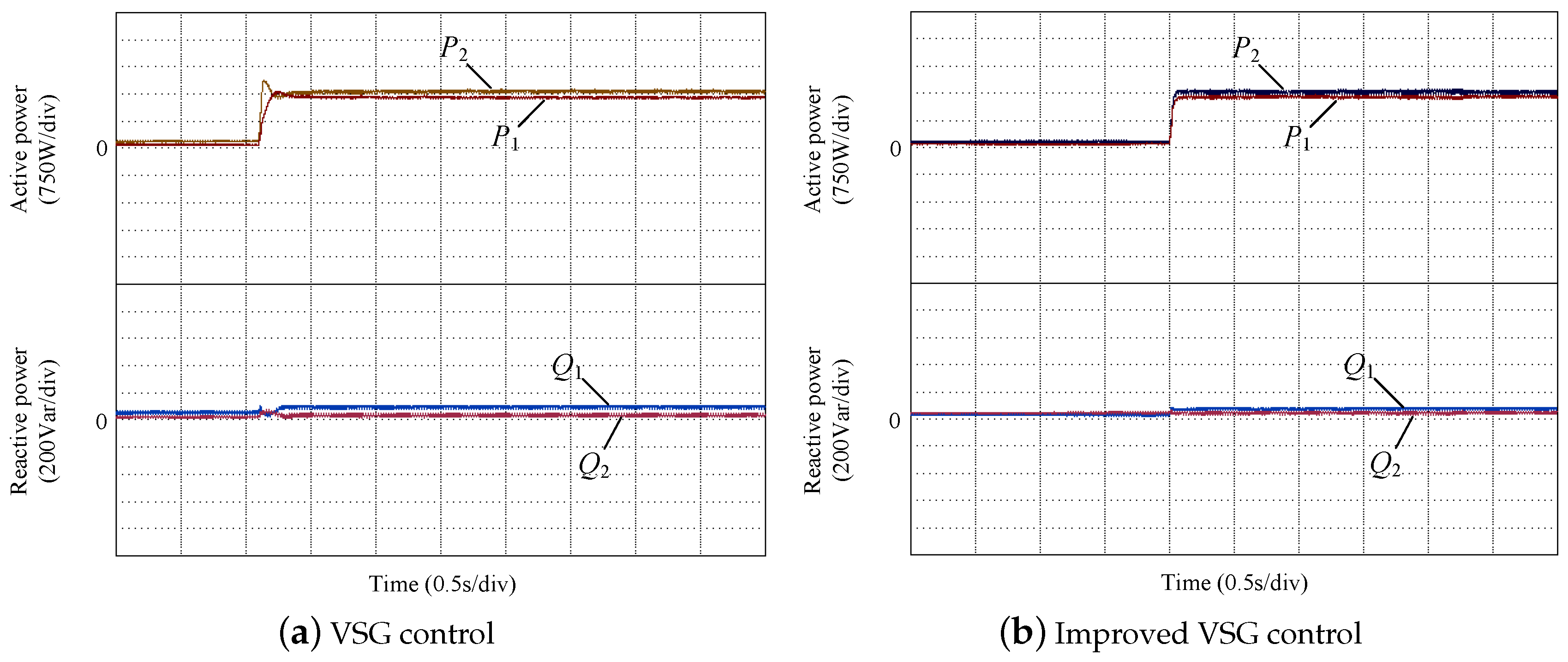 Energies 13 04263 g007