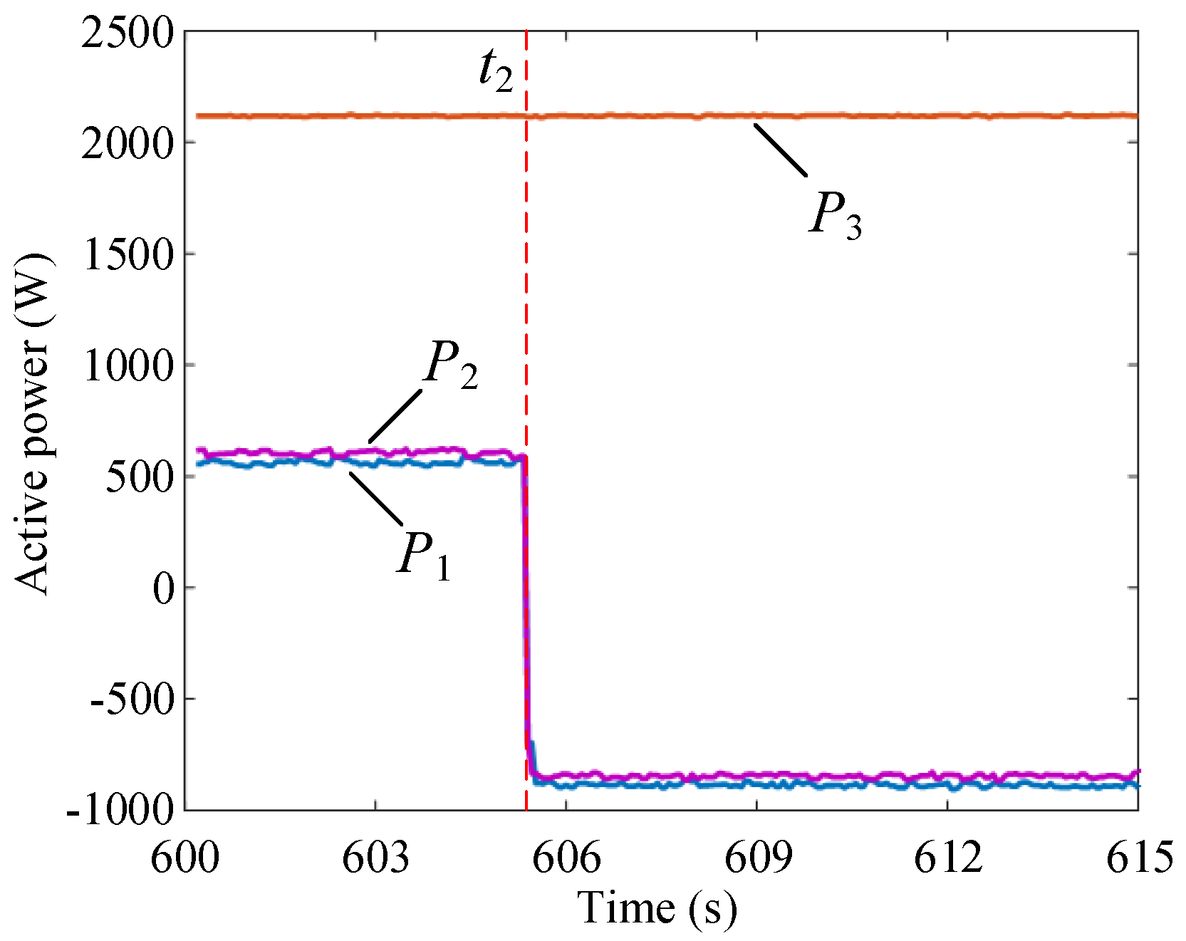 Energies 13 04263 g010