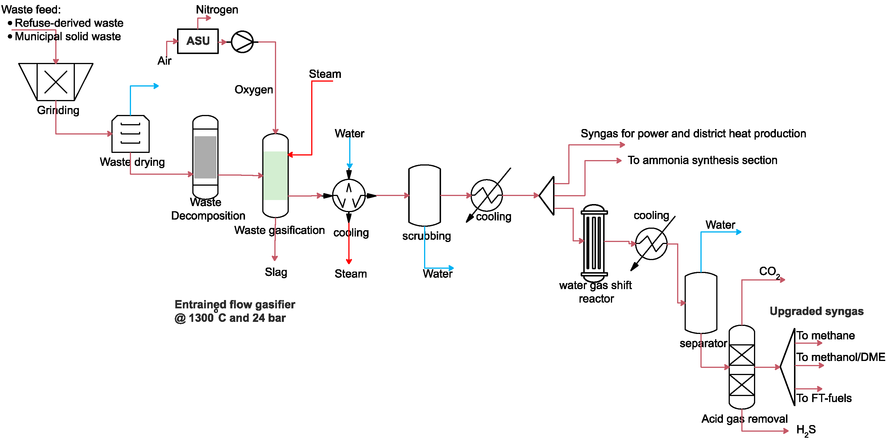 Energies 13 04264 g002
