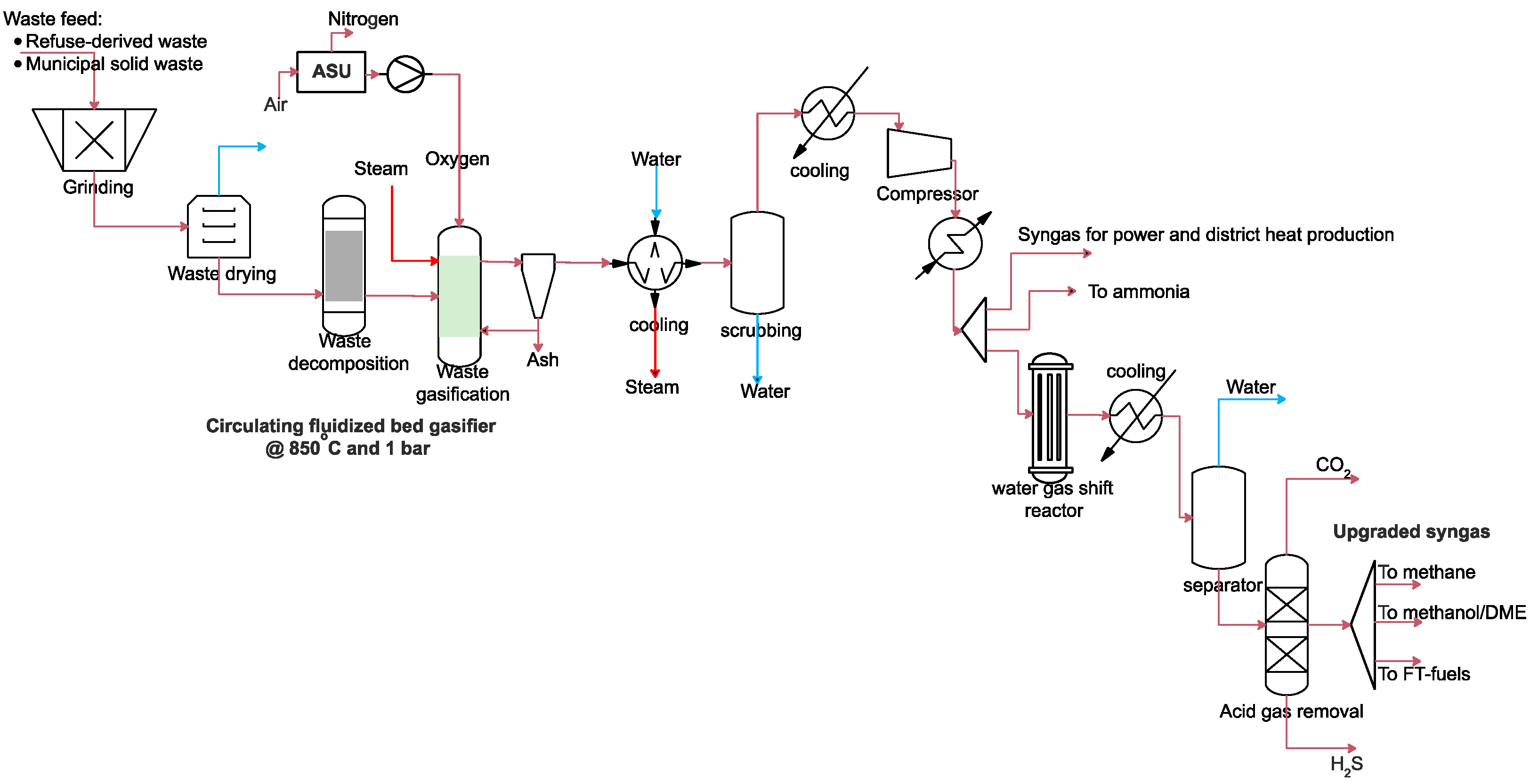 Energies 13 04264 g003