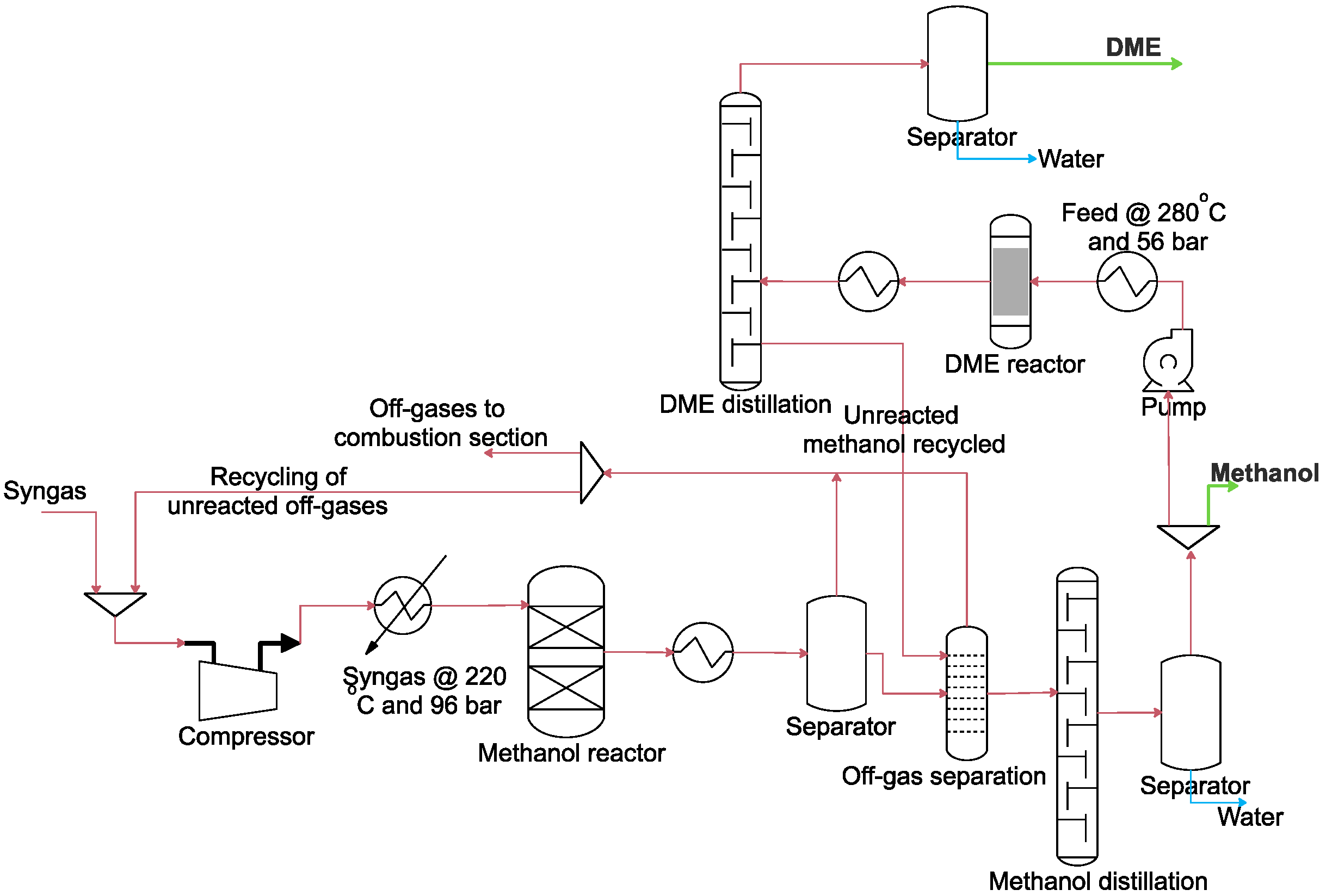 Energies 13 04264 g006