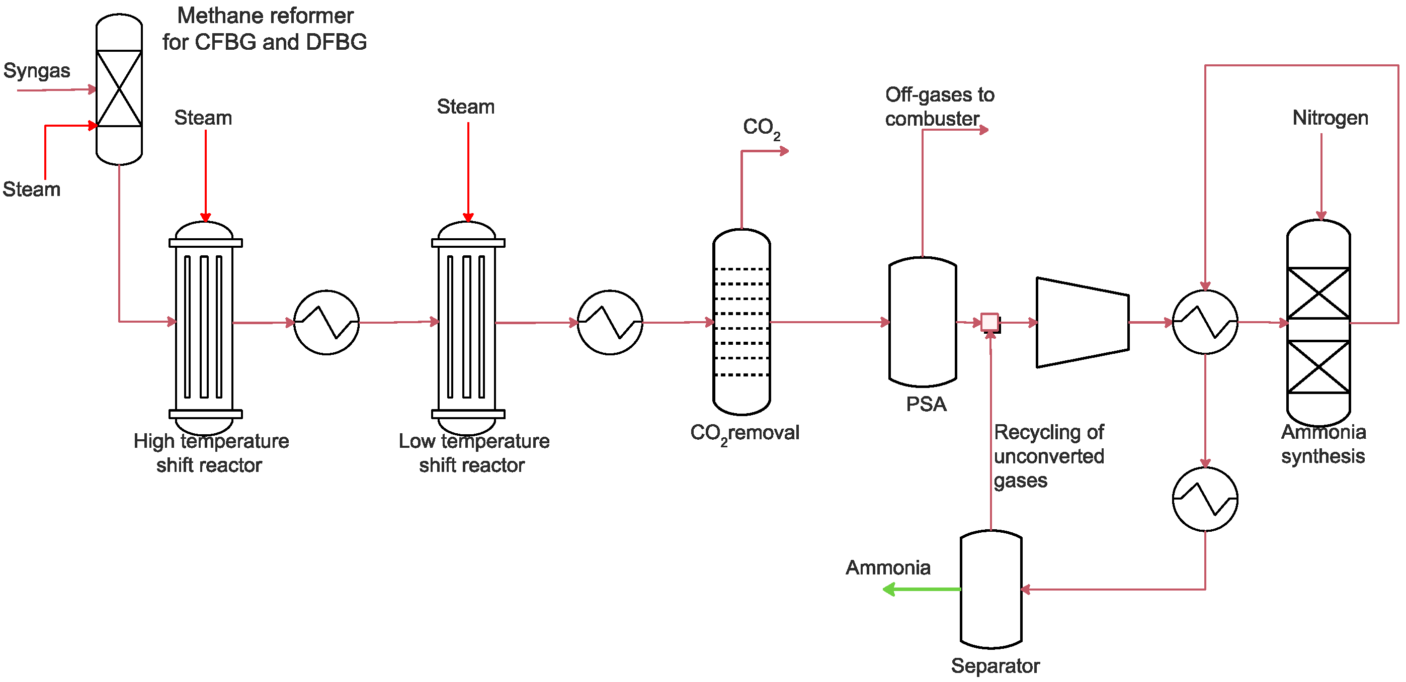 Energies 13 04264 g008