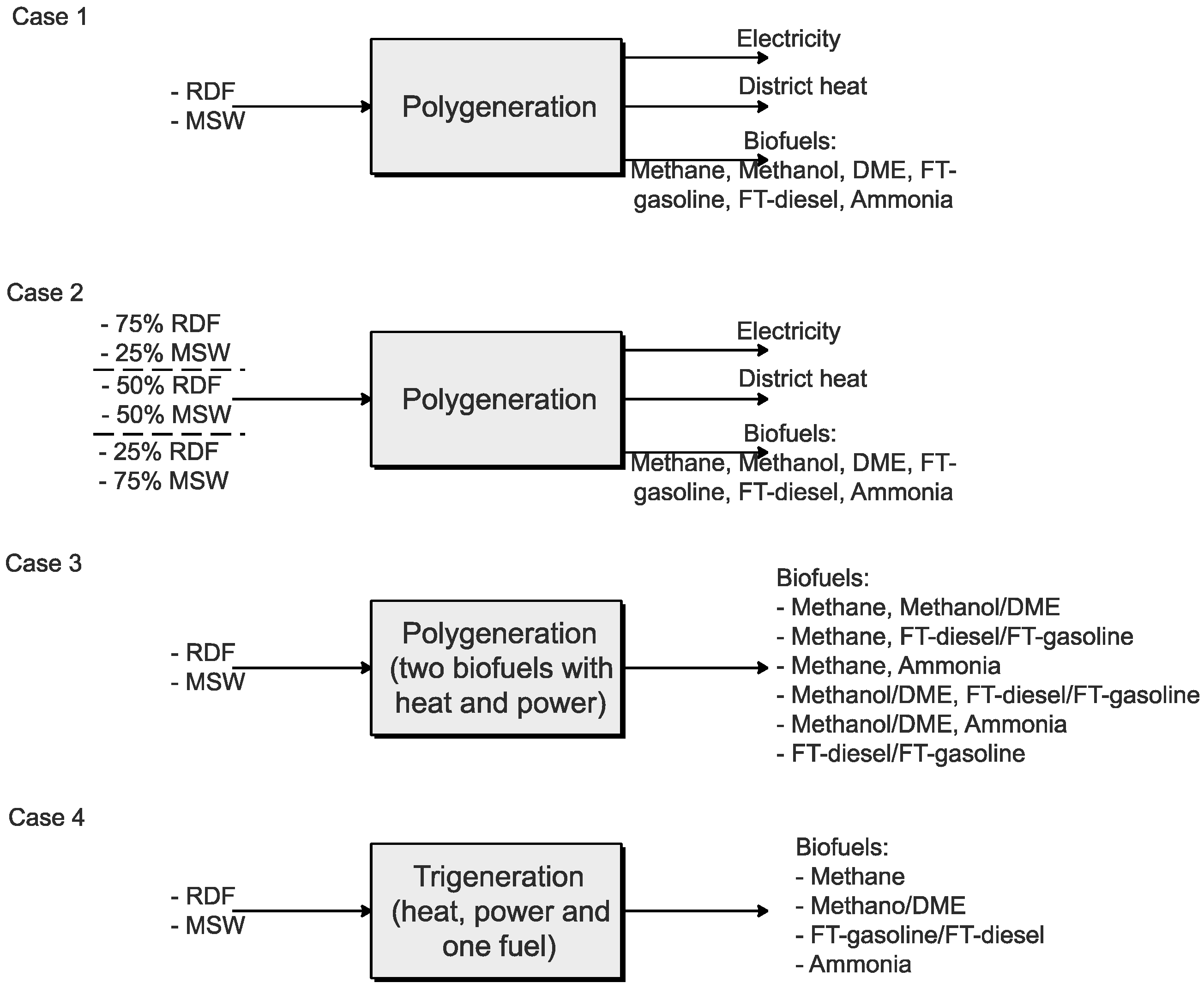 Energies 13 04264 g010