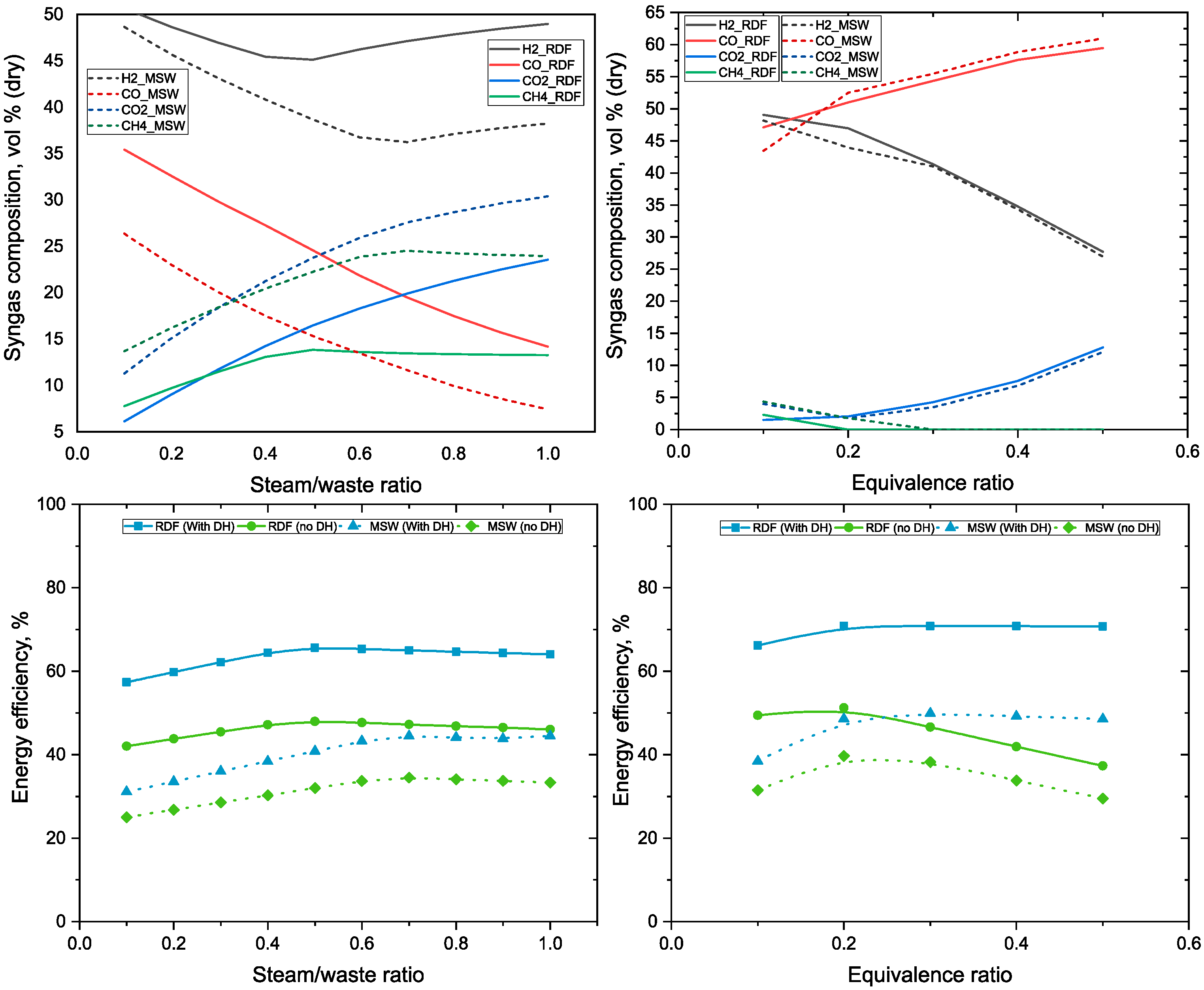 Energies 13 04264 g011