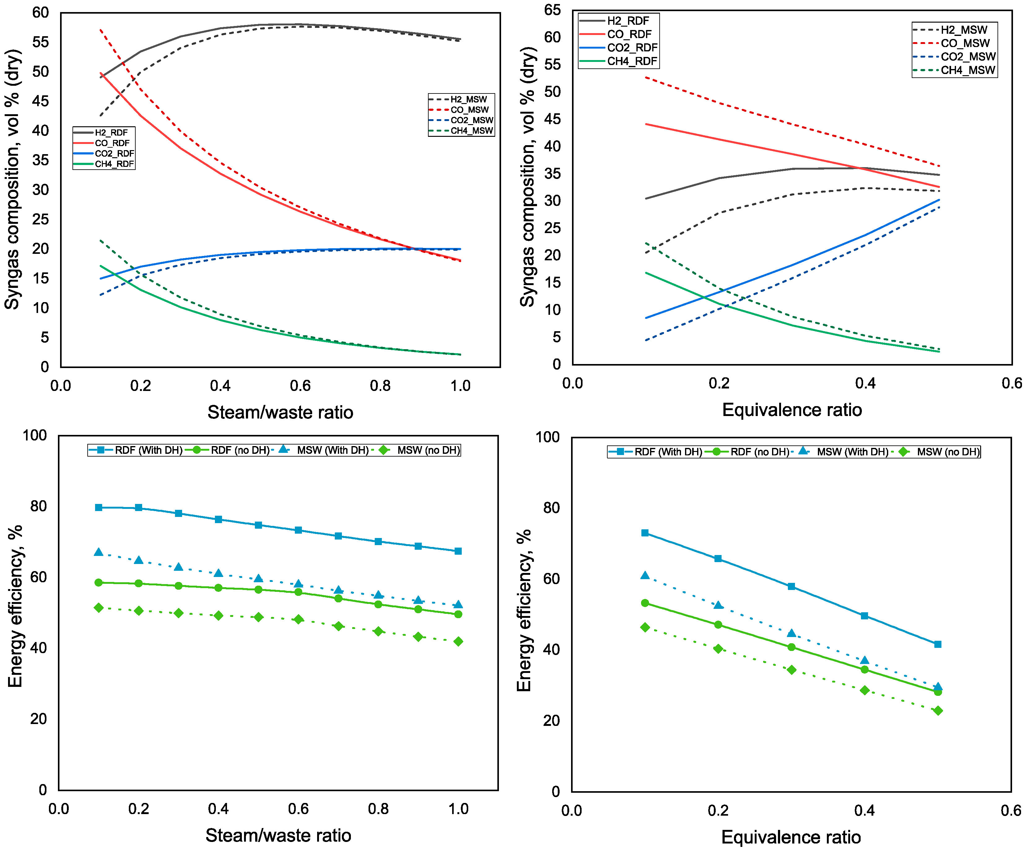 Energies 13 04264 g012