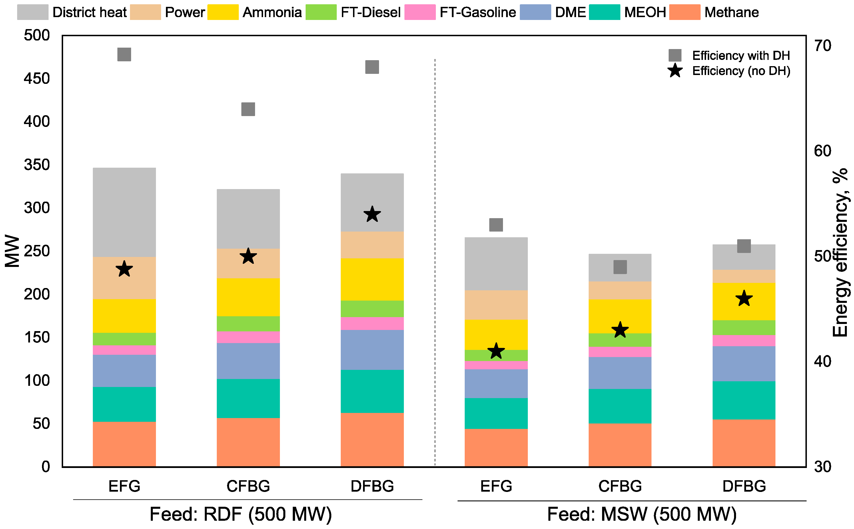 Energies 13 04264 g014