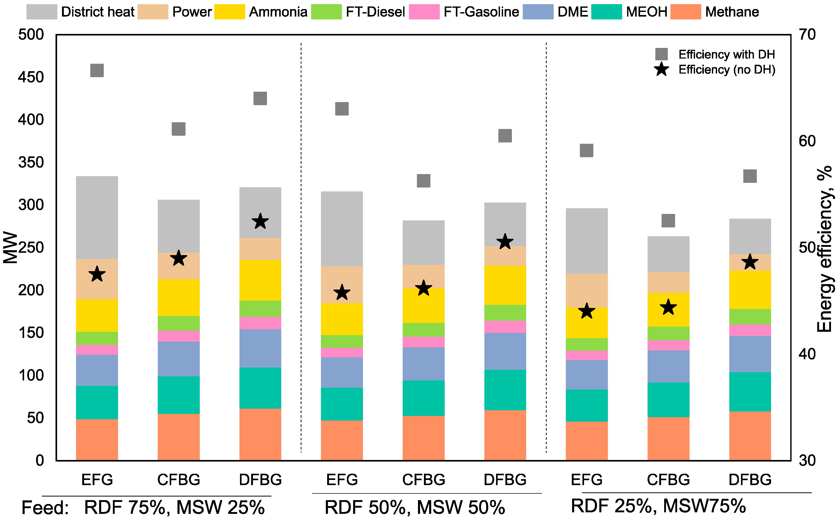 Energies 13 04264 g015