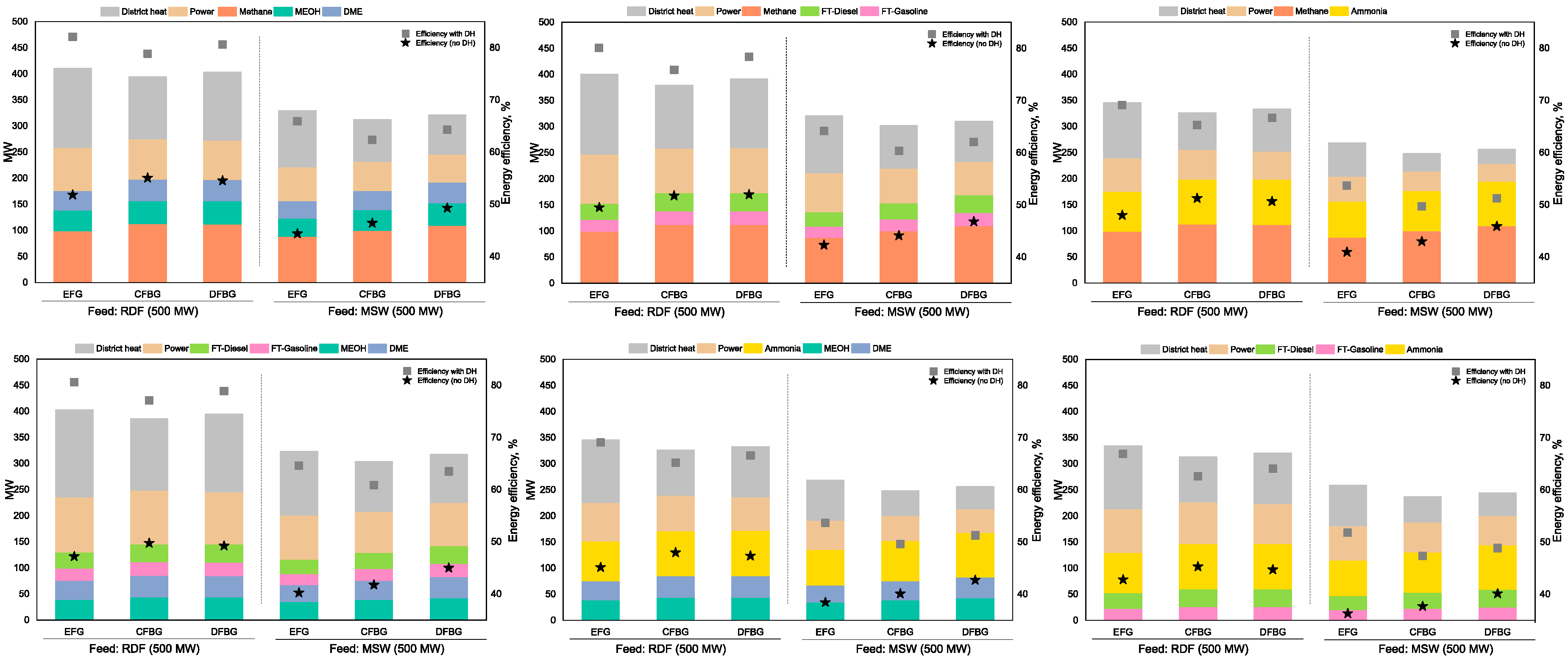 Energies 13 04264 g016