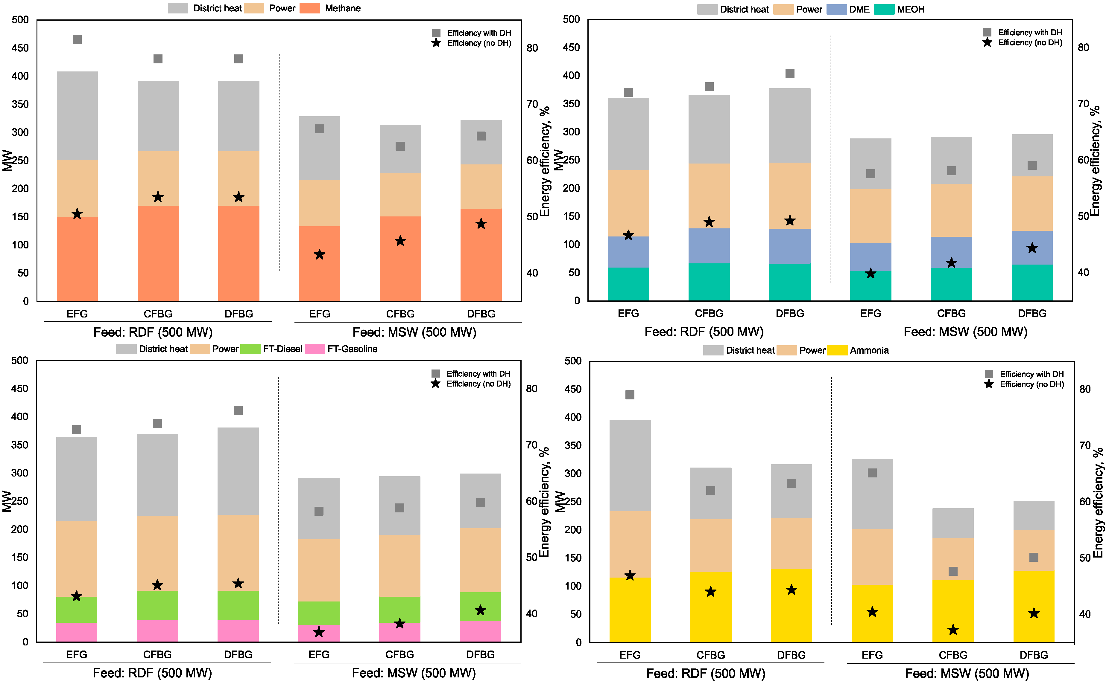 Energies 13 04264 g017