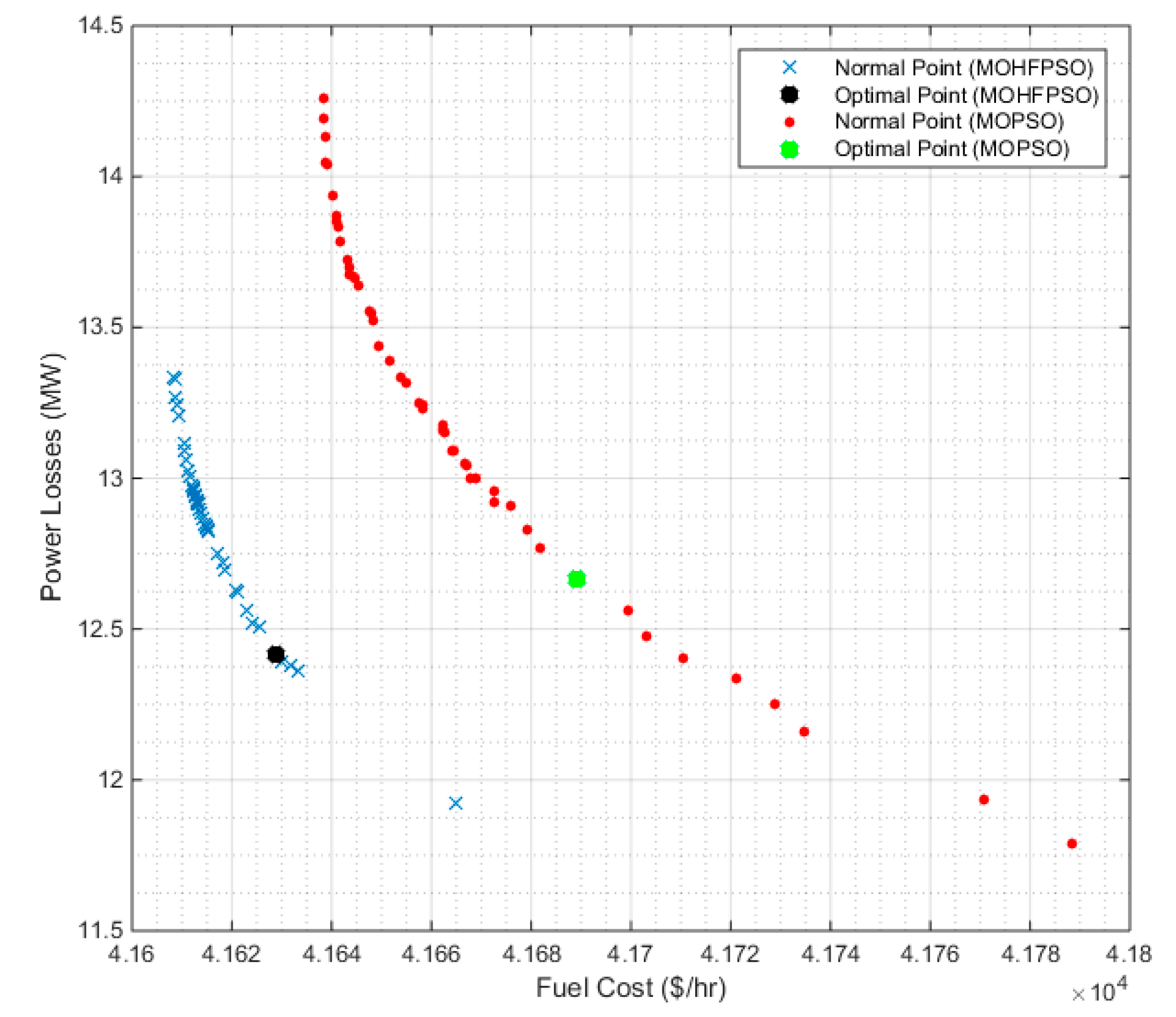 Energies 13 04265 g008