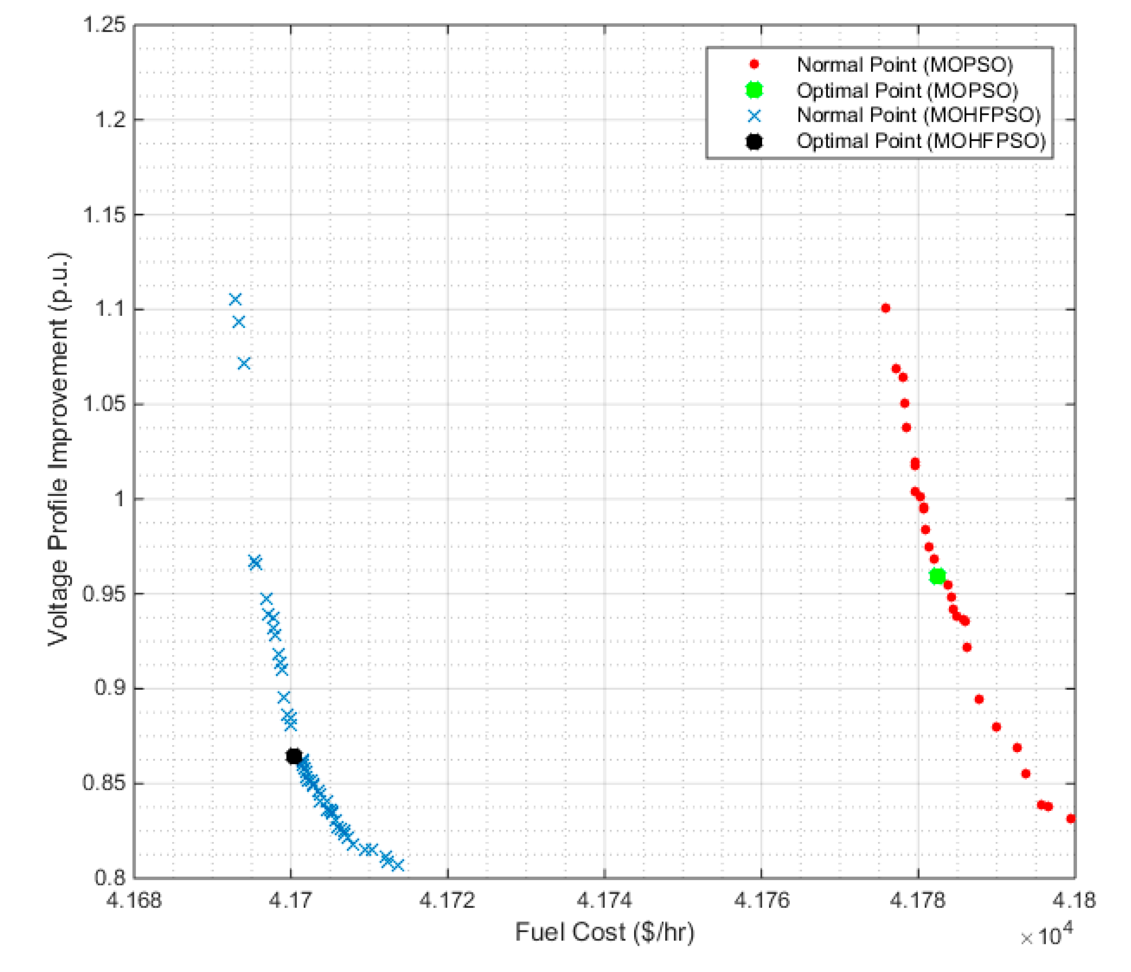 Energies 13 04265 g009