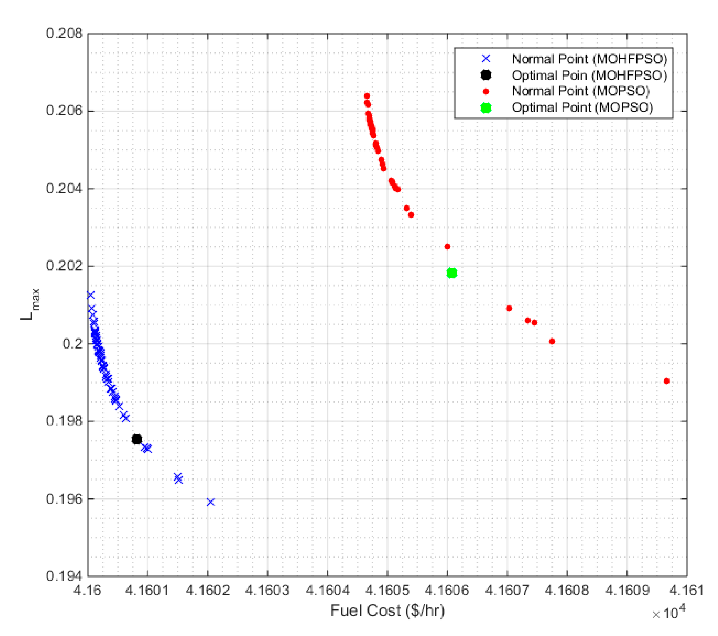 Energies 13 04265 g010