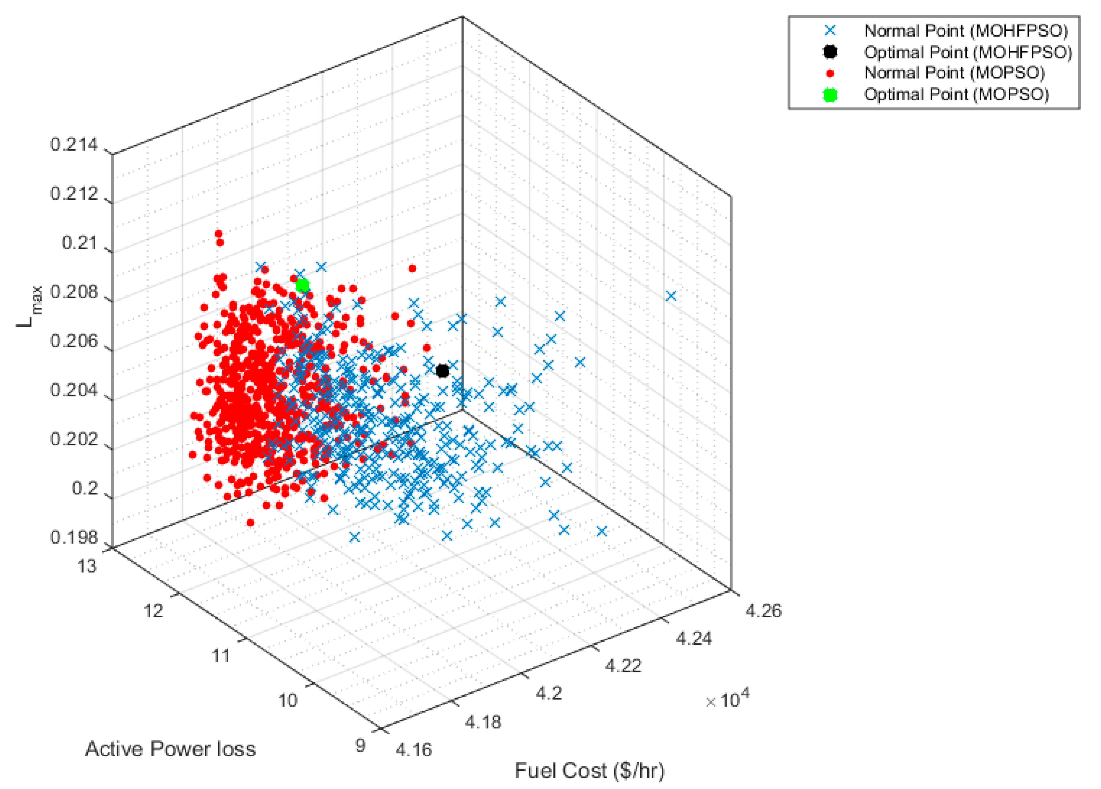 Energies 13 04265 g011