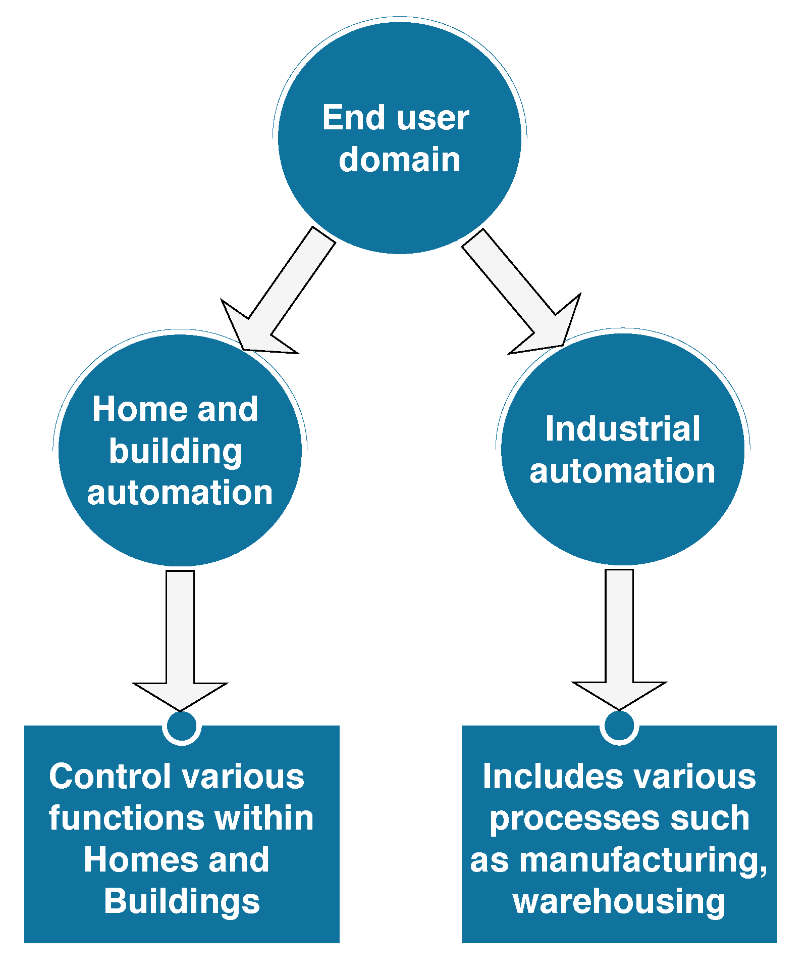 Energies 13 04266 g002