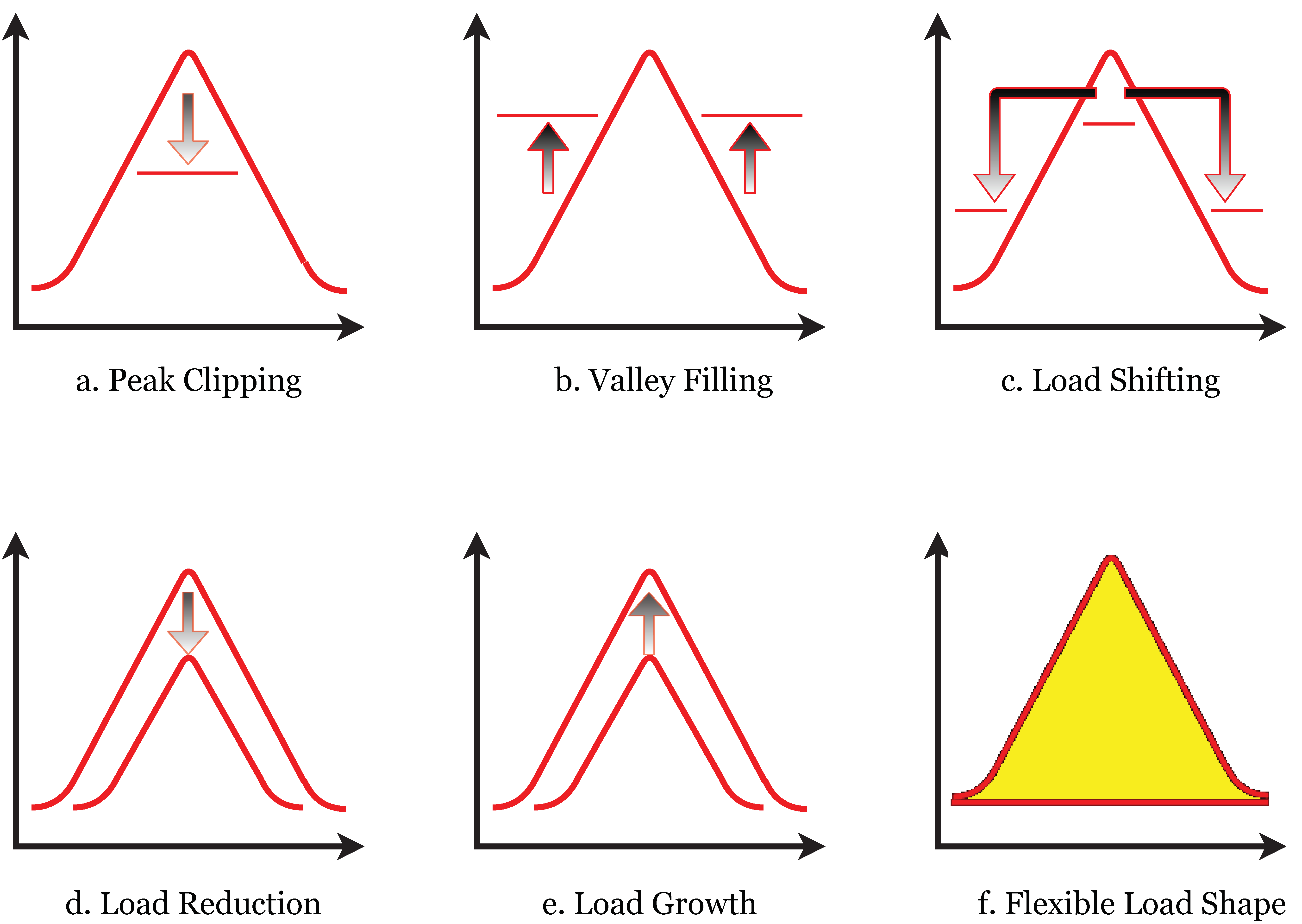 Energies 13 04266 g003