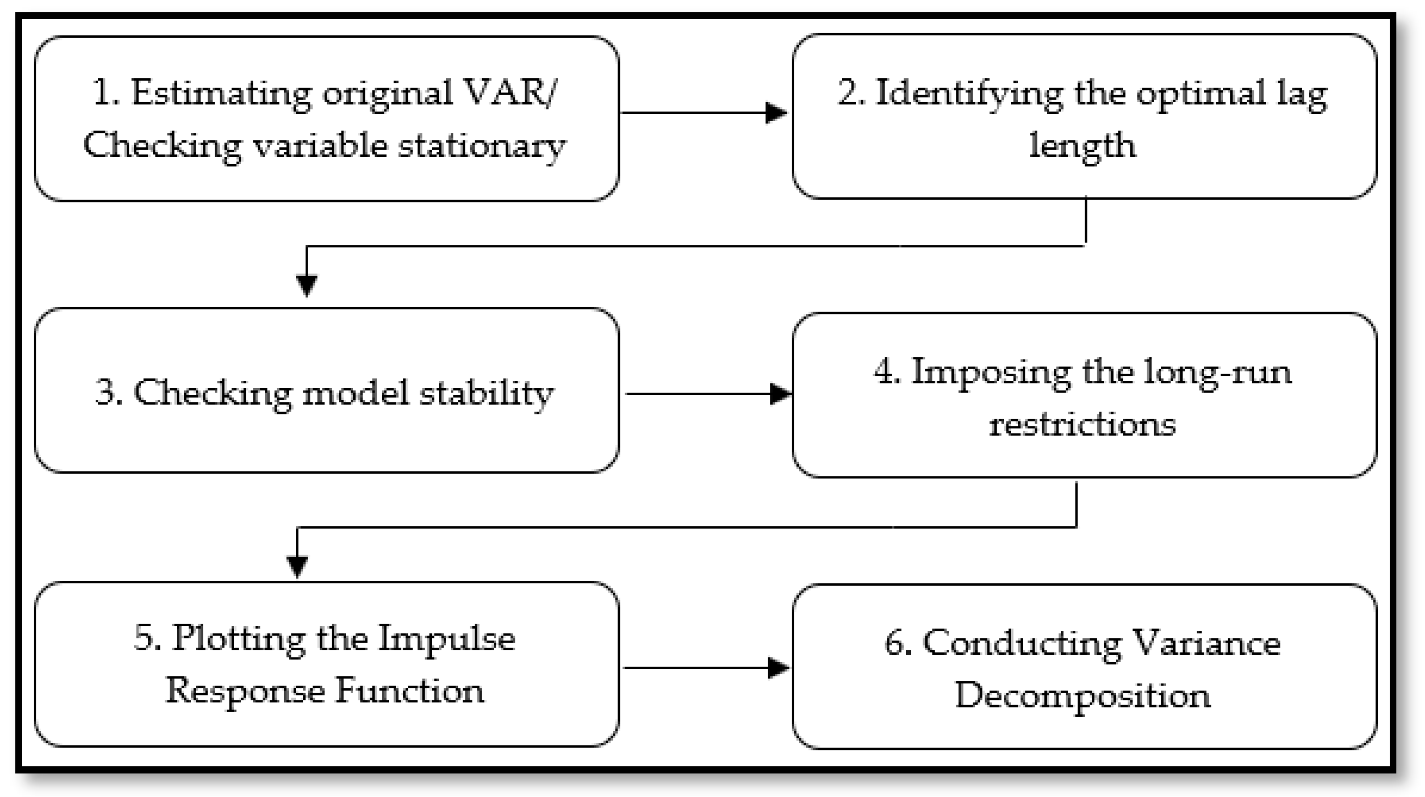 Energies 13 04268 g001
