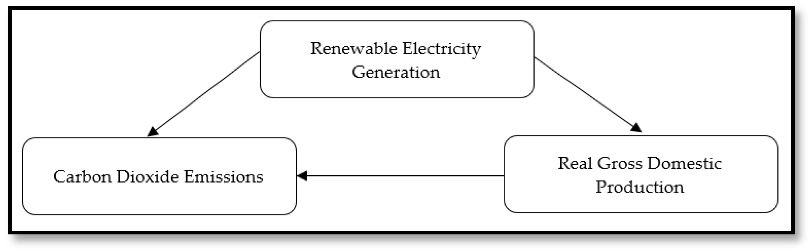 Energies 13 04268 g002