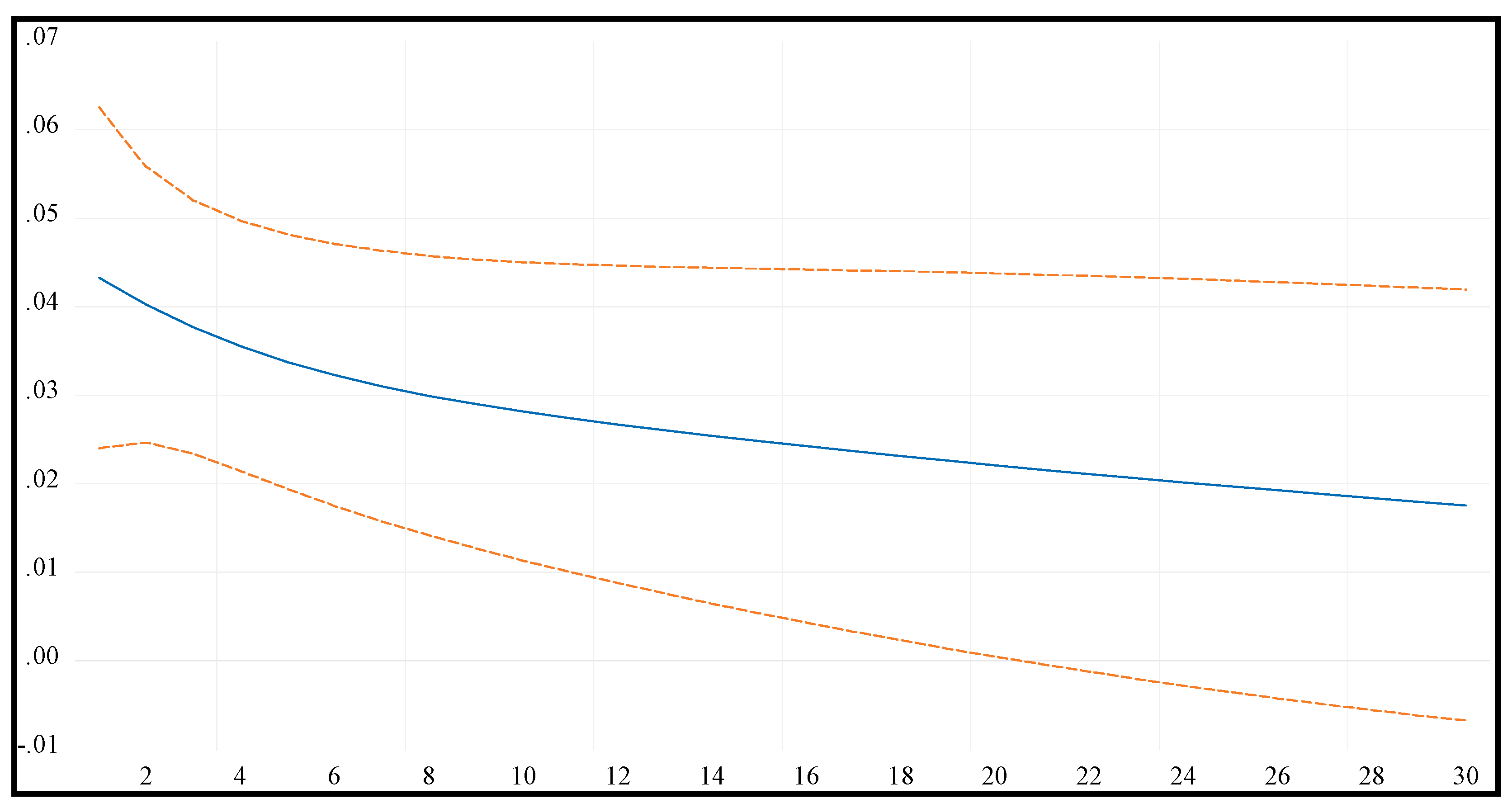 Energies 13 04268 g004