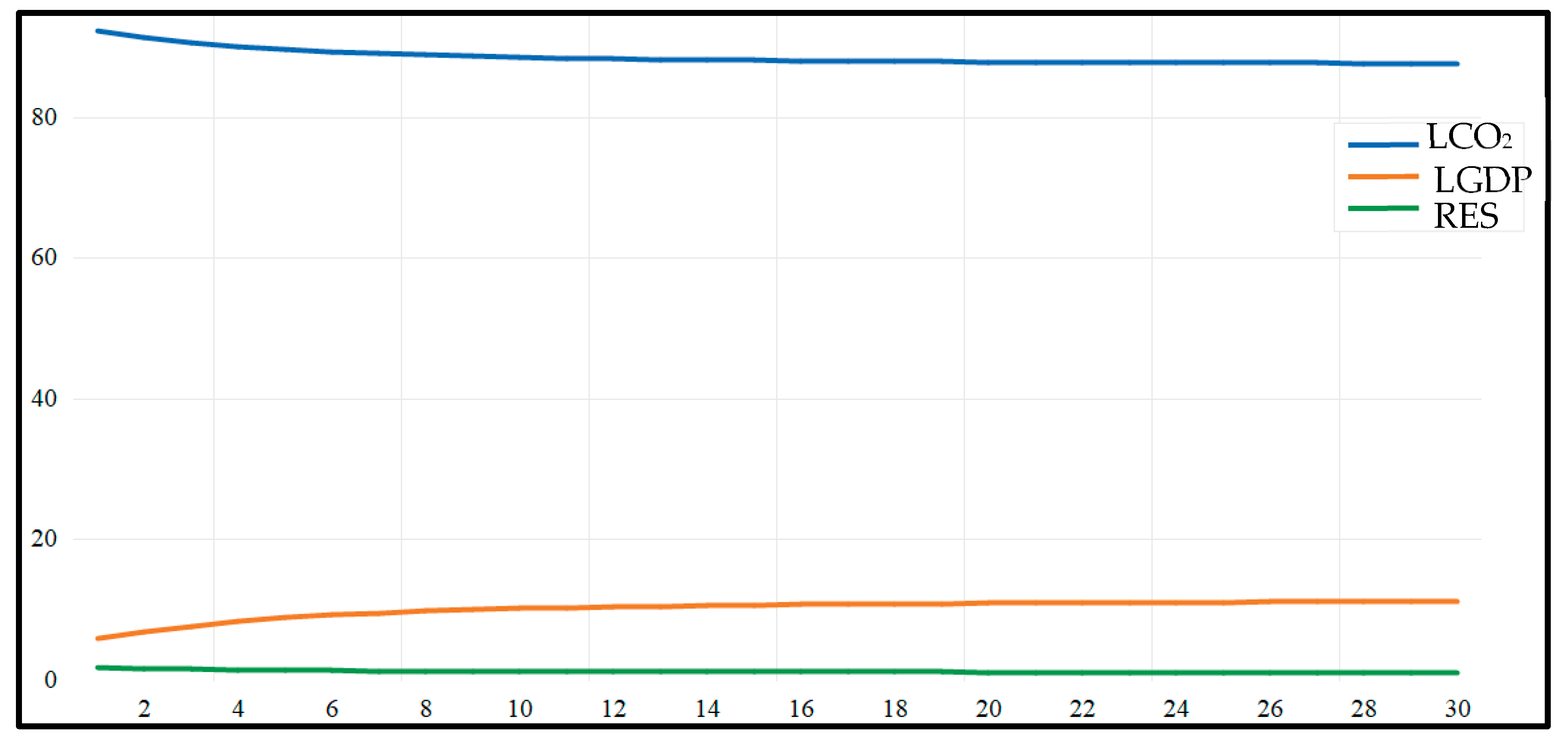 Energies 13 04268 g010