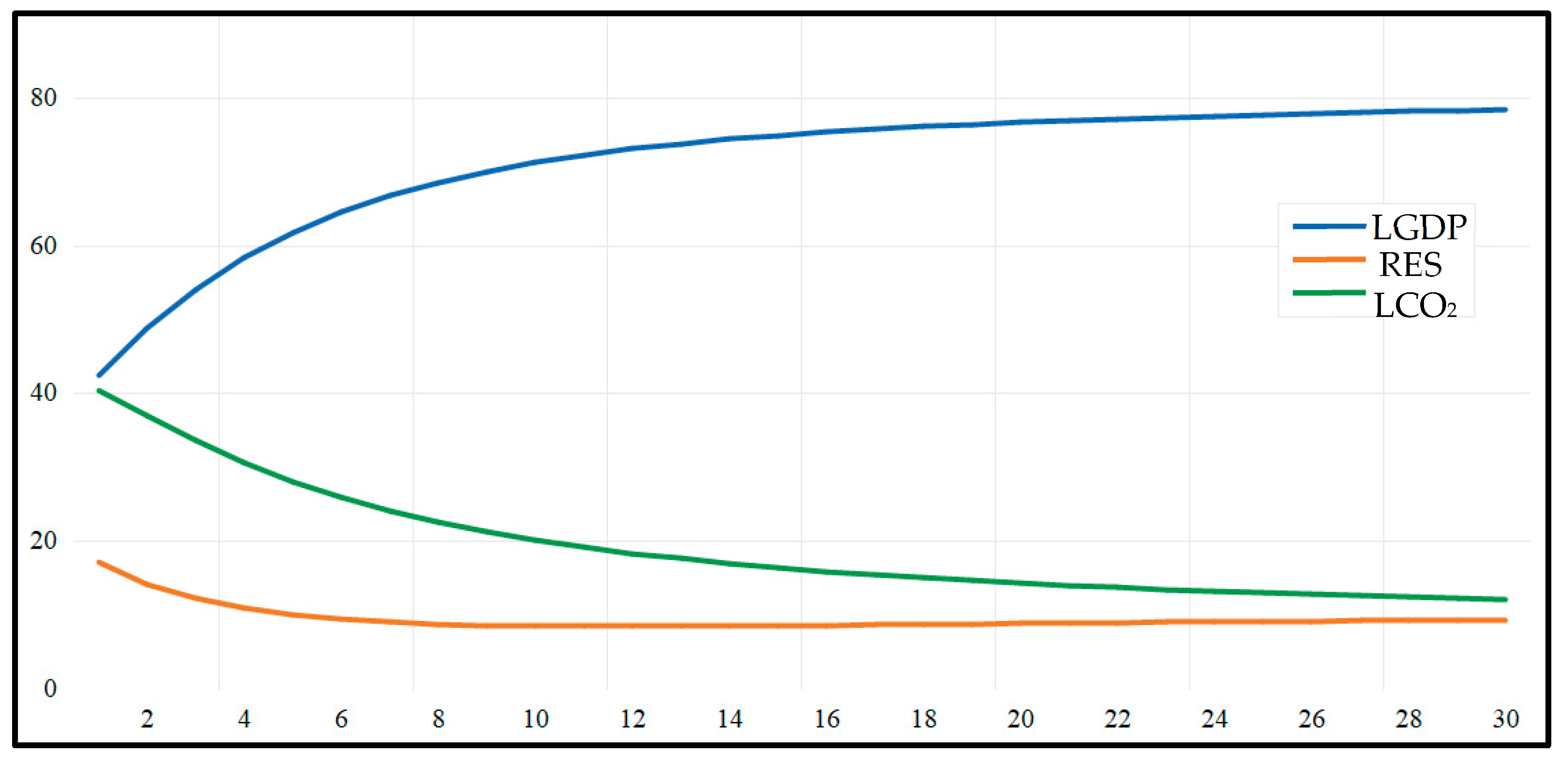 Energies 13 04268 g011