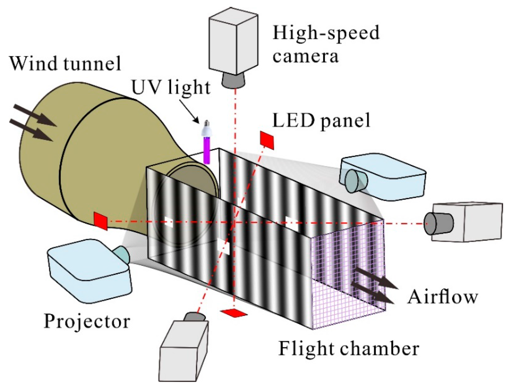 Energies 13 04271 g001
