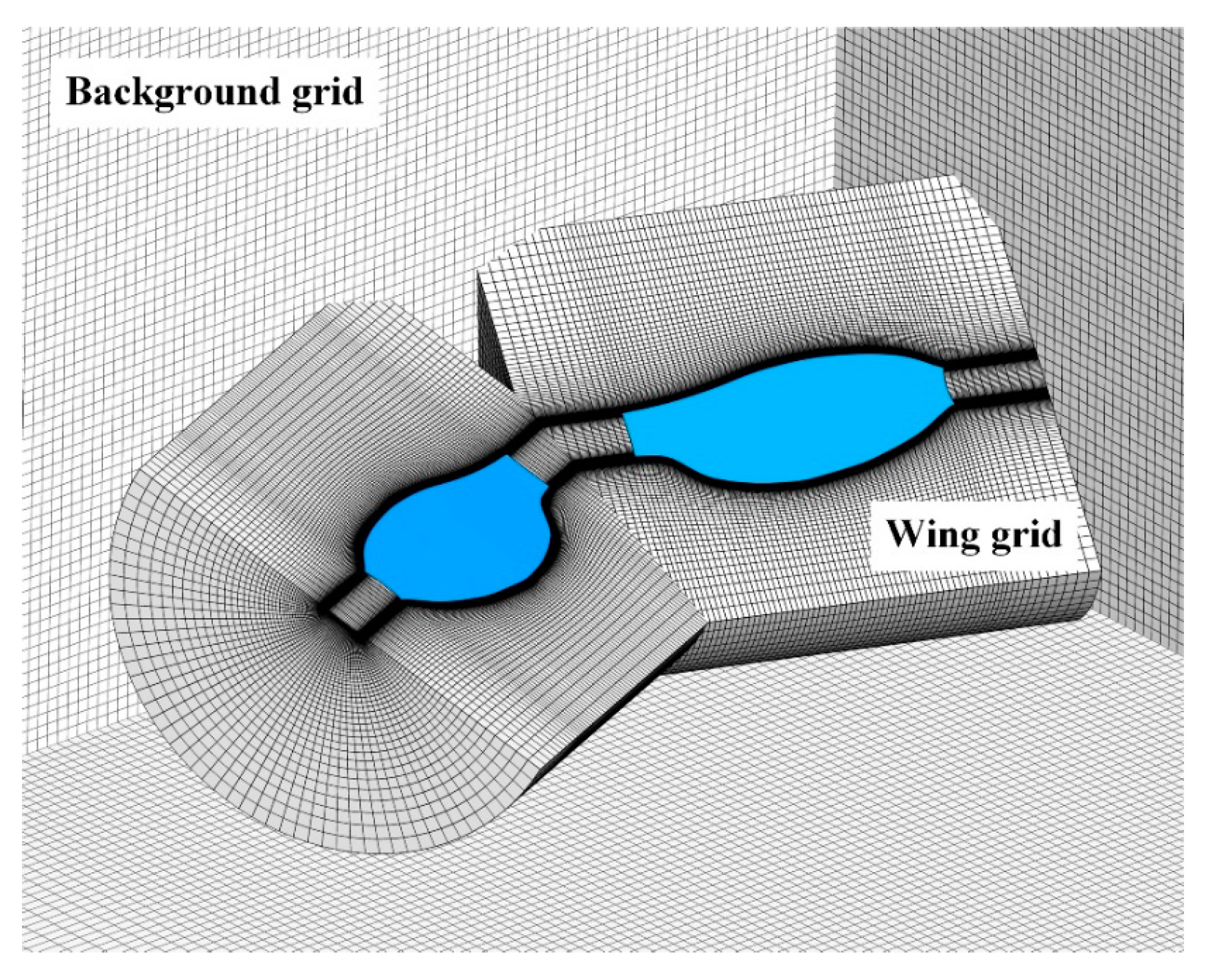 Energies 13 04271 g006