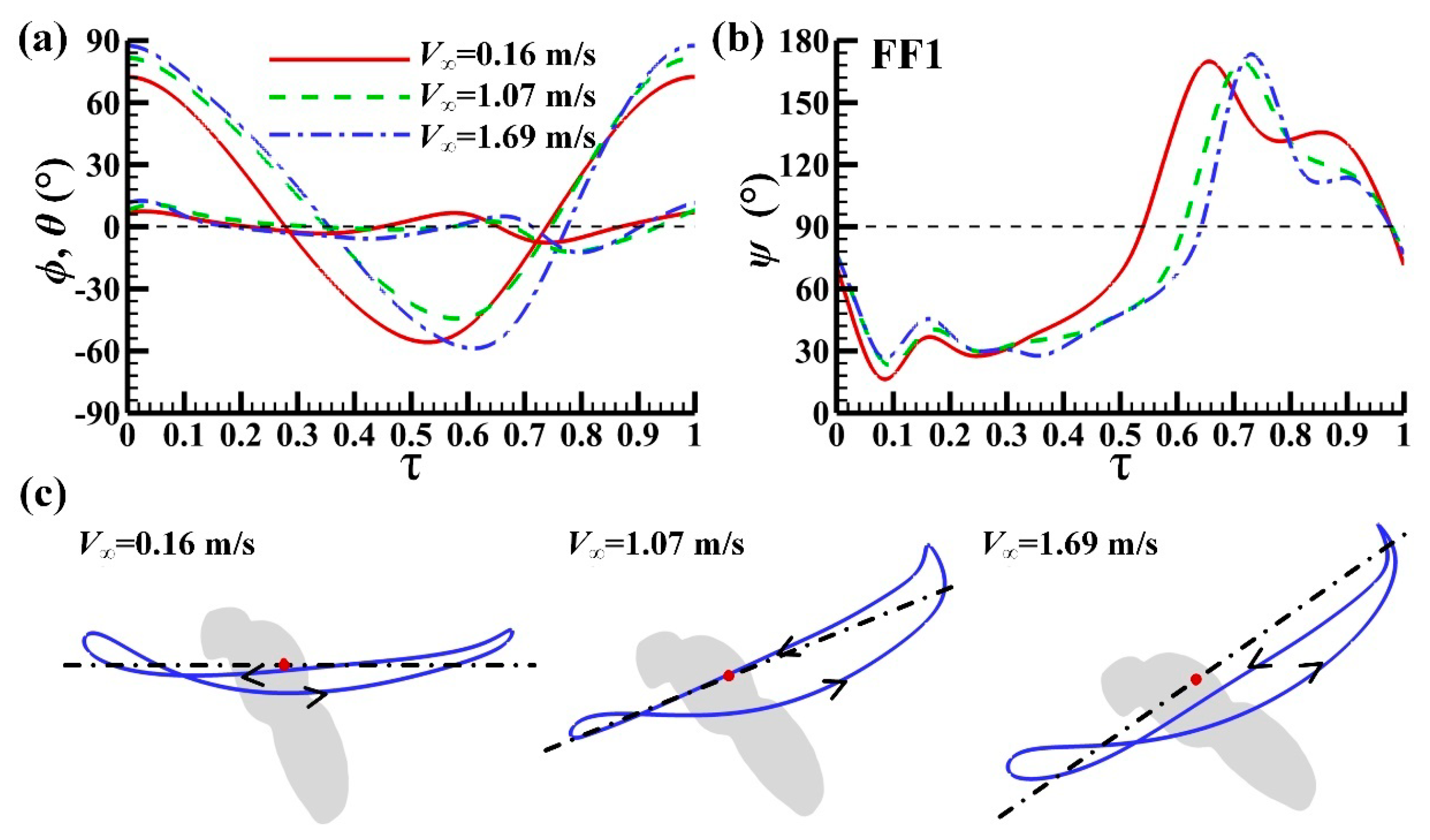 Energies 13 04271 g011