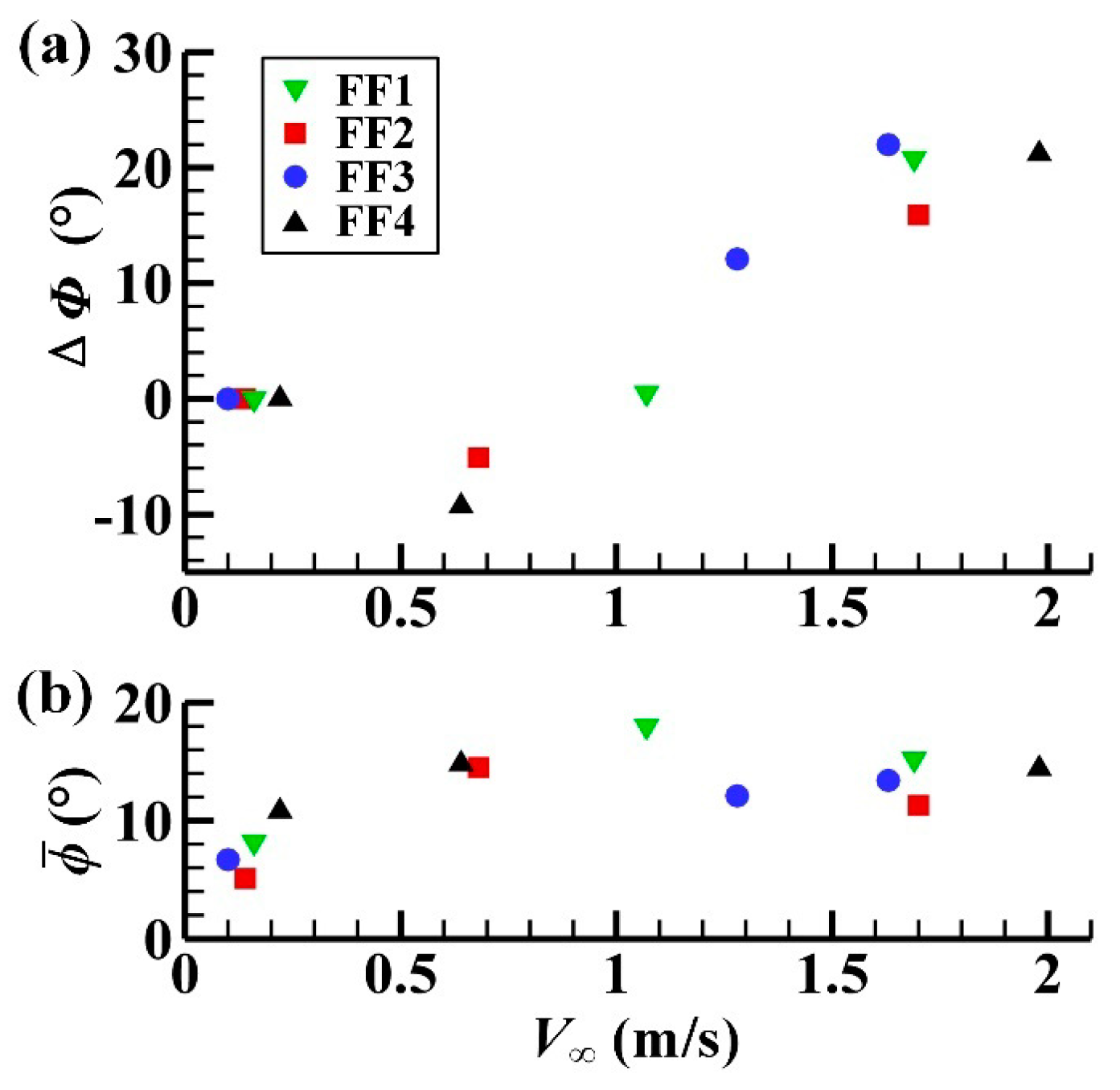 Energies 13 04271 g013