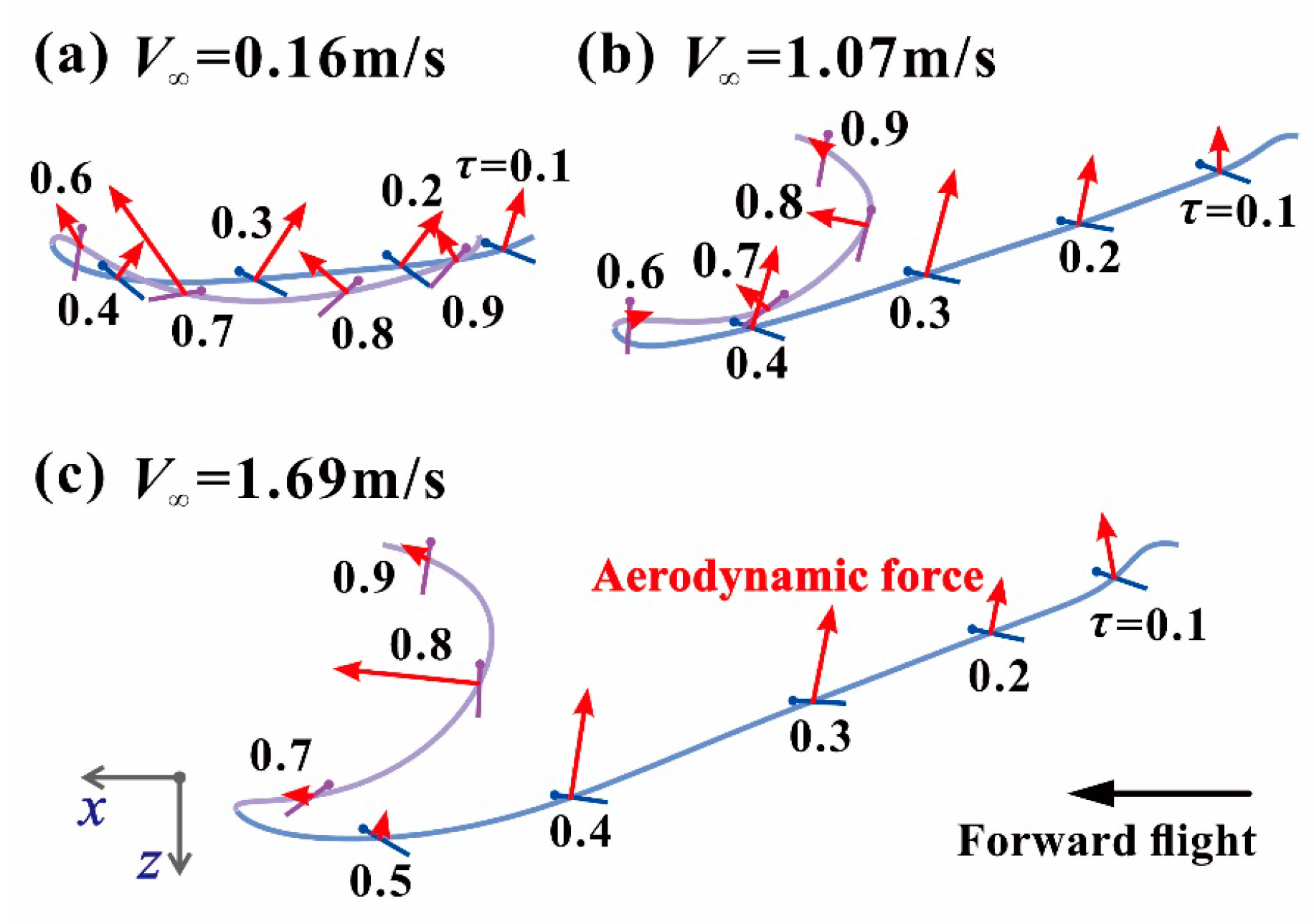 Energies 13 04271 g016