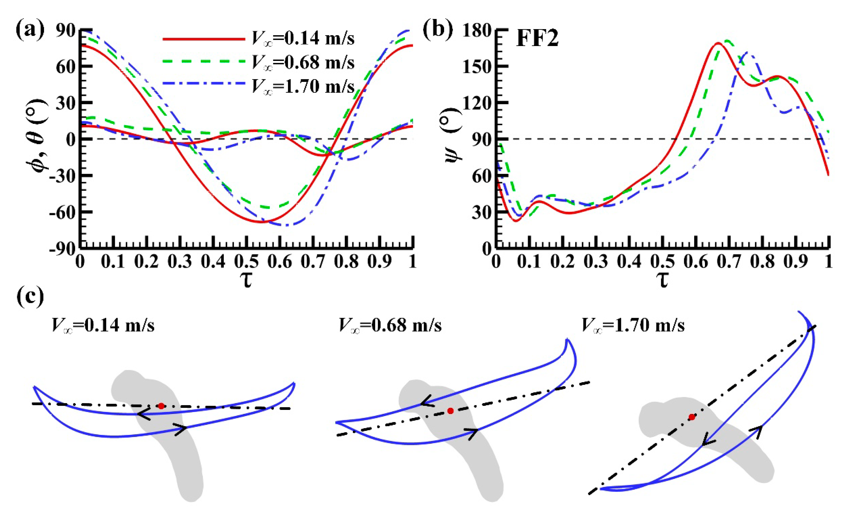 Energies 13 04271 g0a1