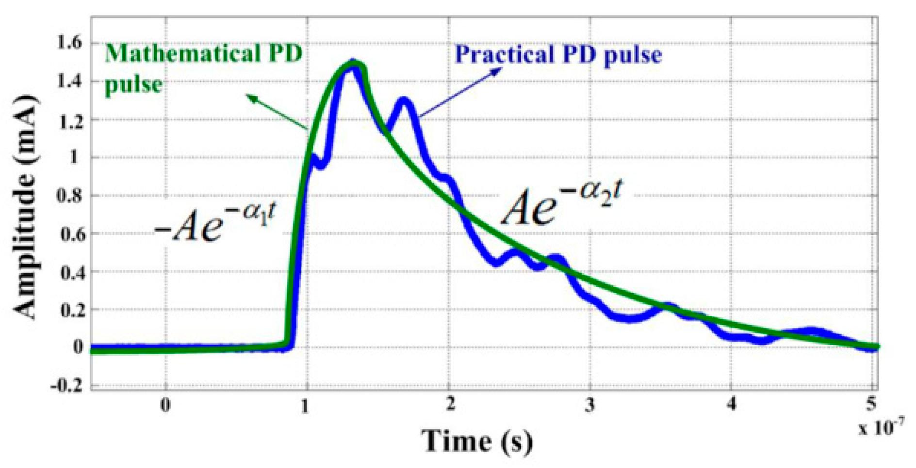 Energies 13 04272 g001