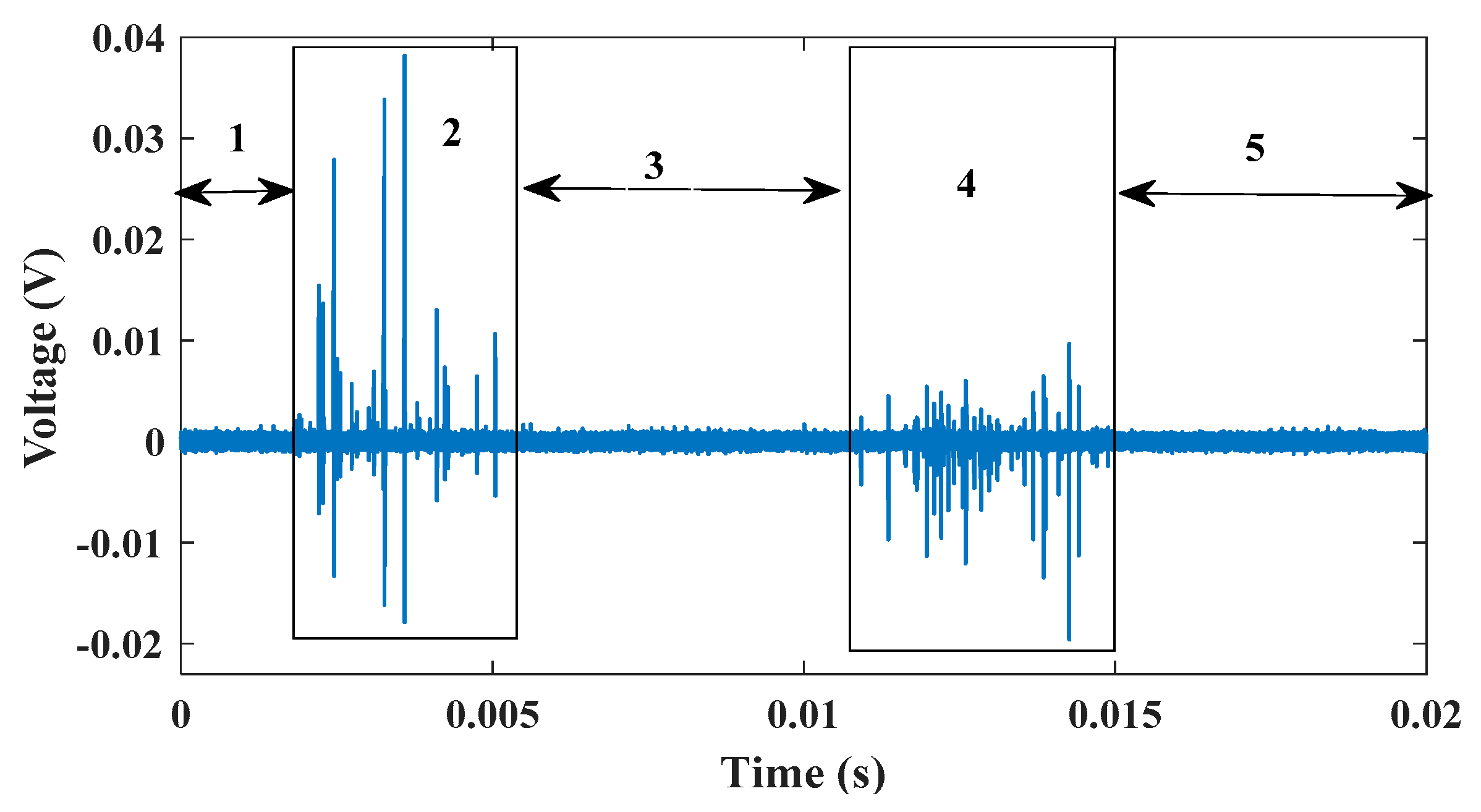 Energies 13 04272 g011