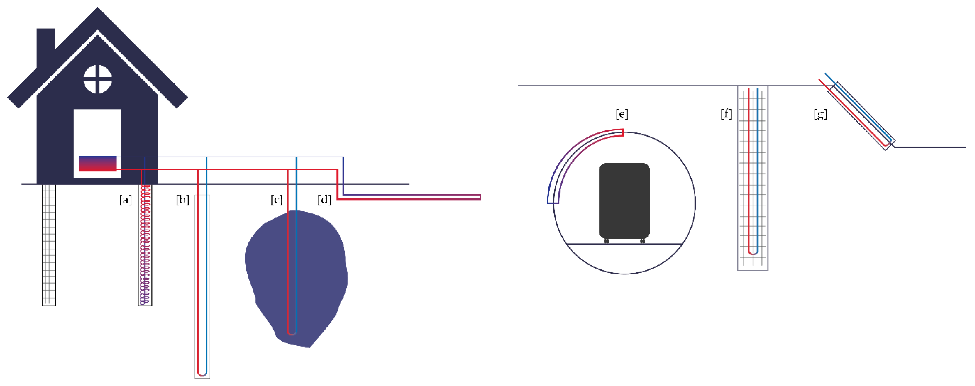 Energies 13 04273 g001