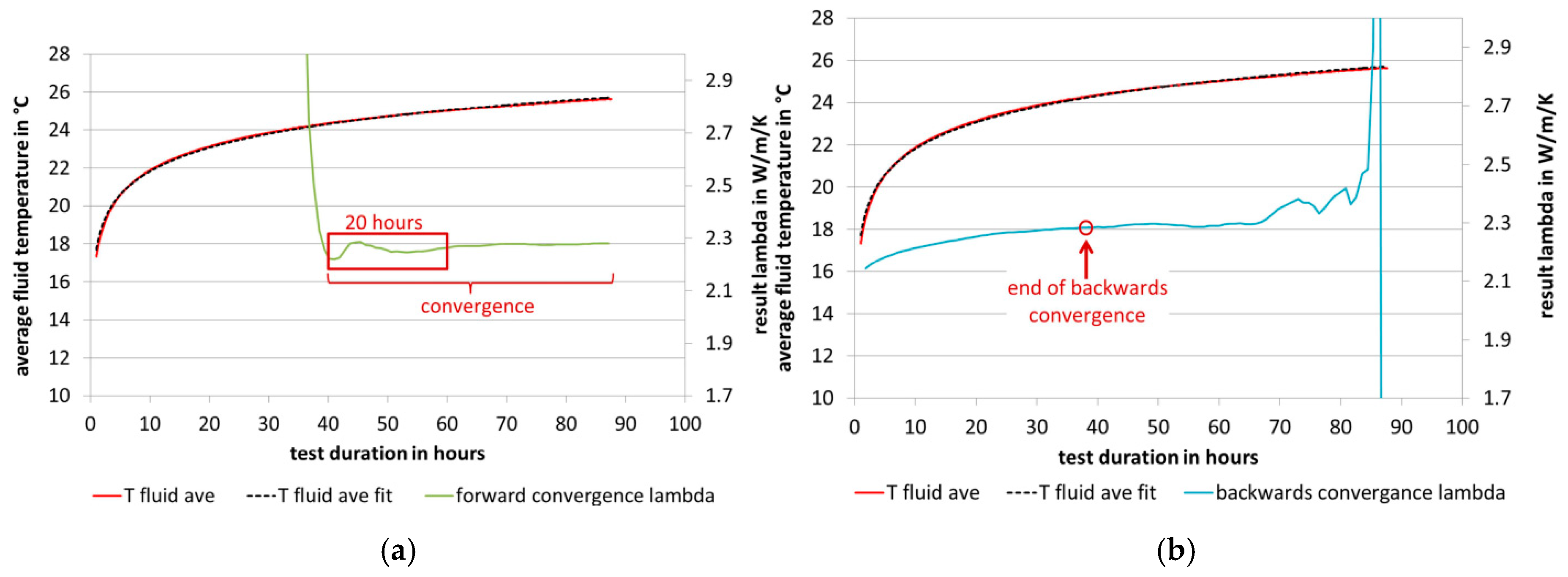 Energies 13 04273 g003