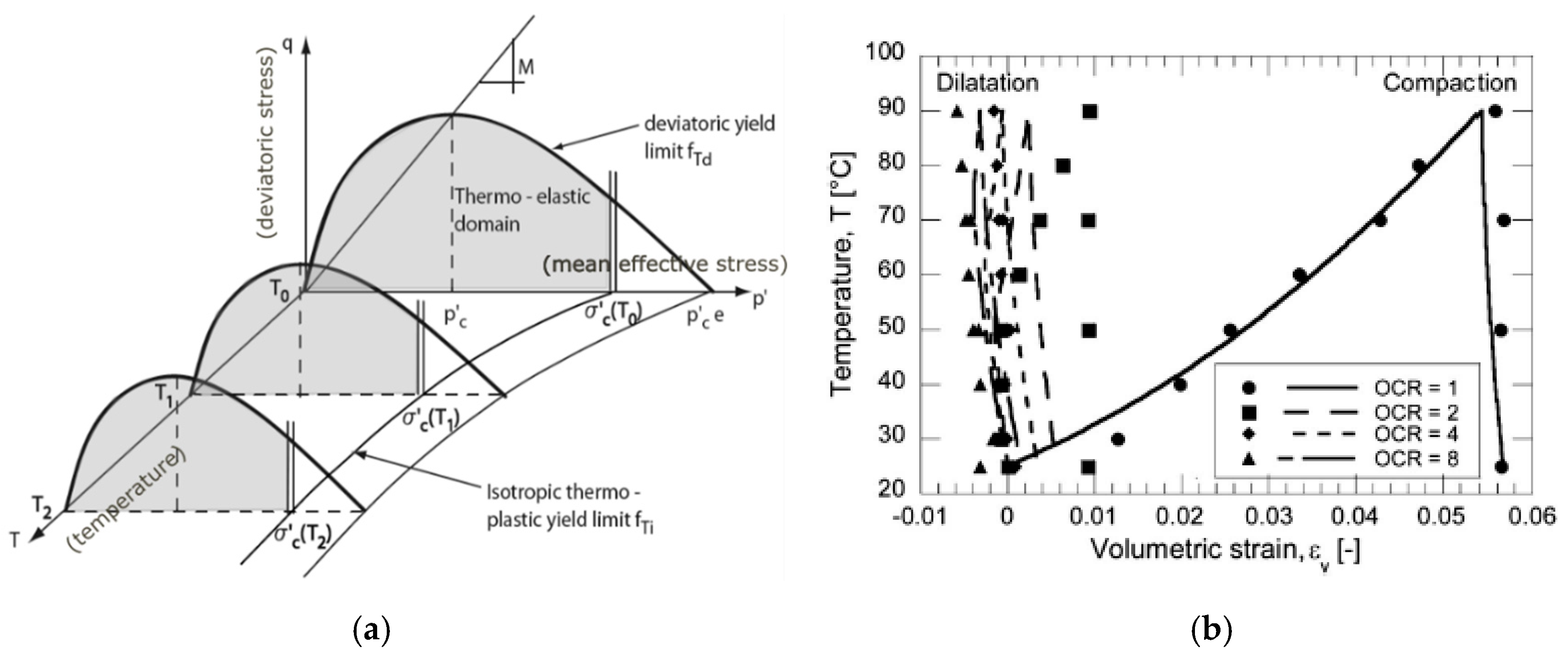 Energies 13 04273 g006