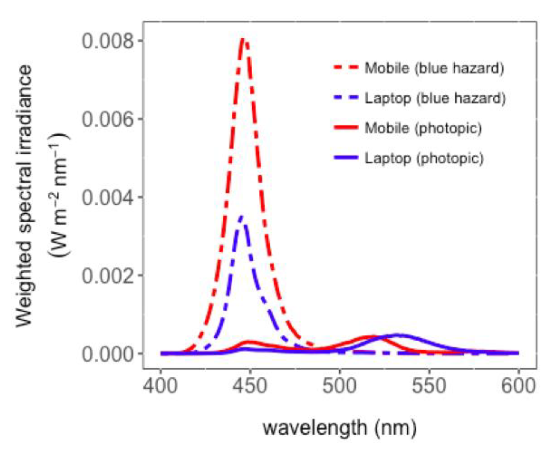 Energies 13 04276 g002