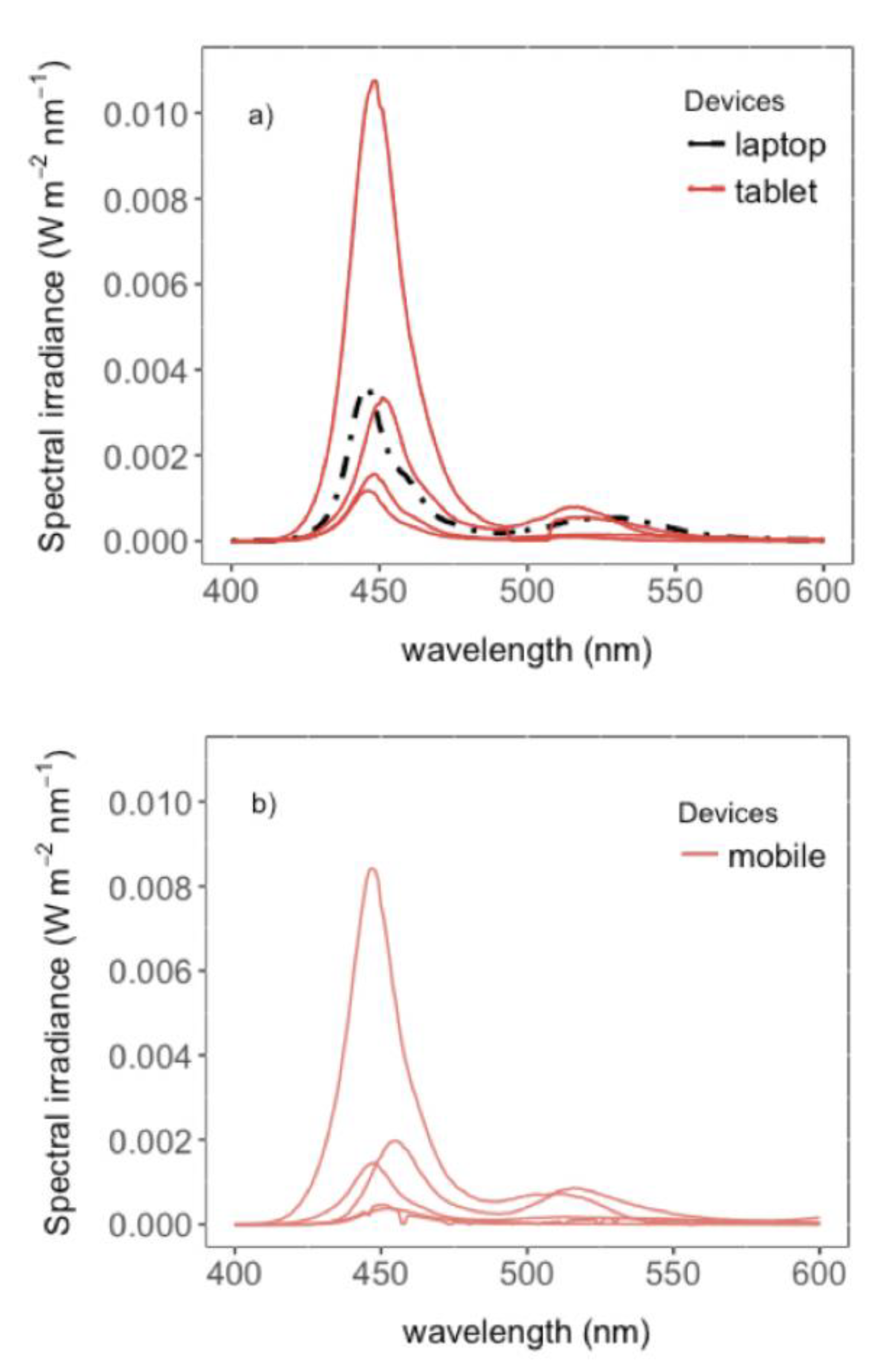Energies 13 04276 g003