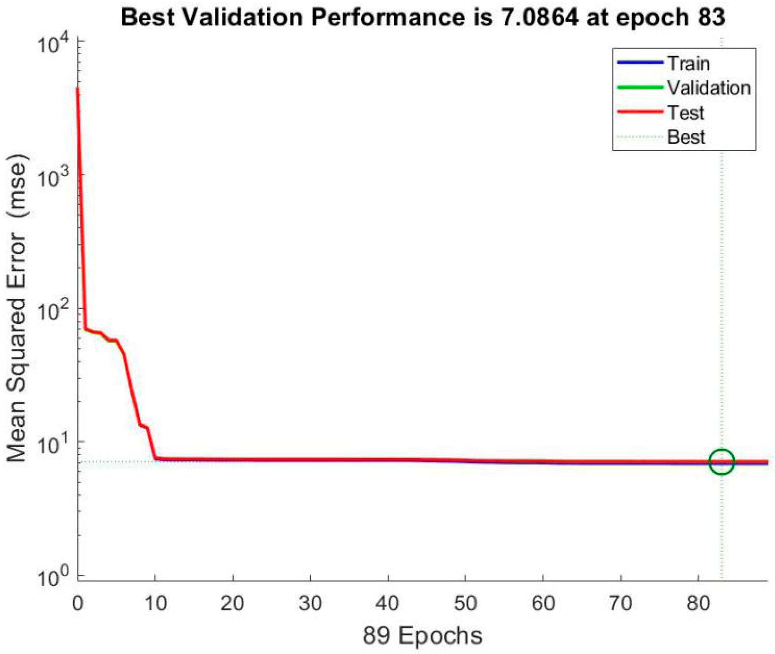 Energies 13 04282 g005