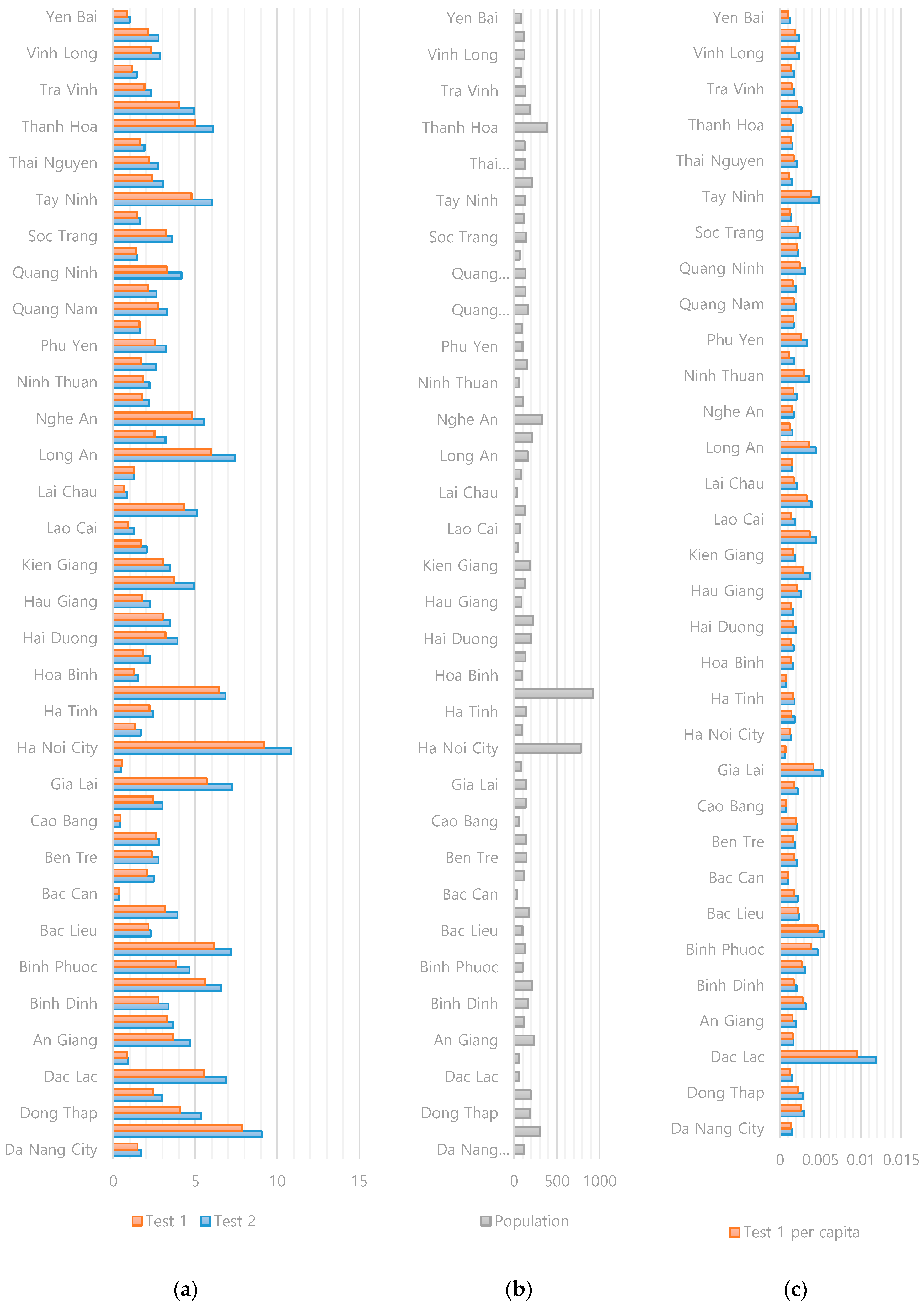 Energies 13 04282 g010
