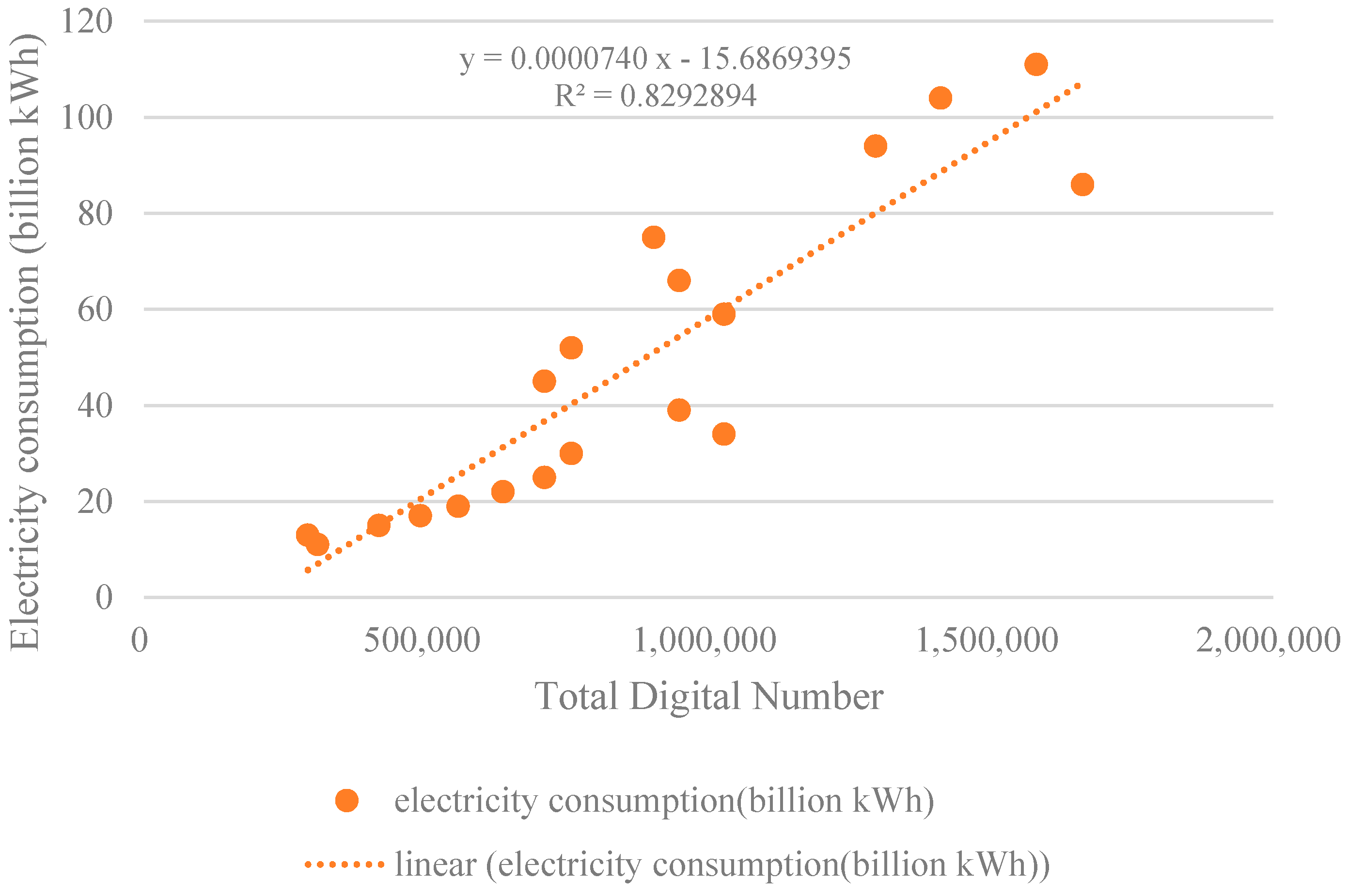 Energies 13 04282 g012