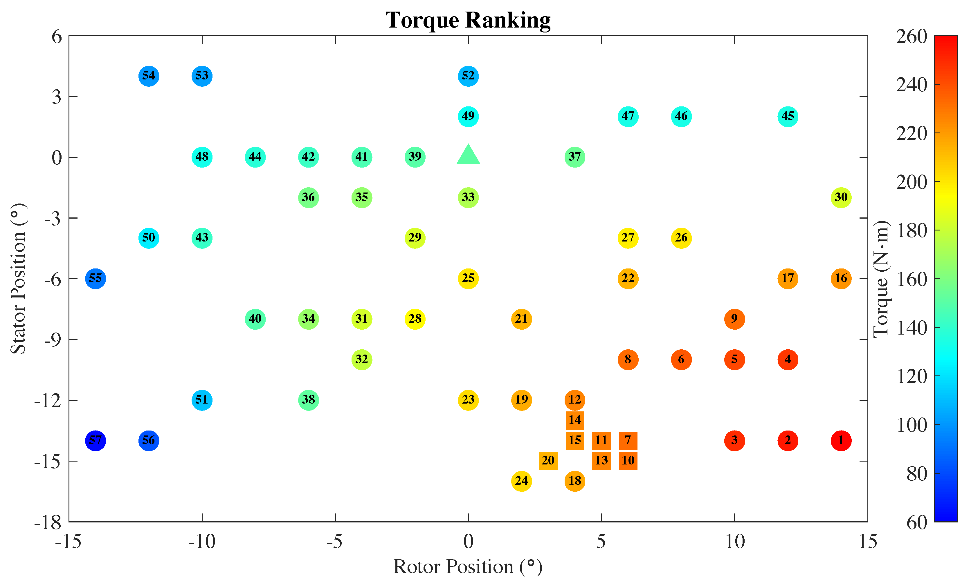 Energies 13 04283 g006
