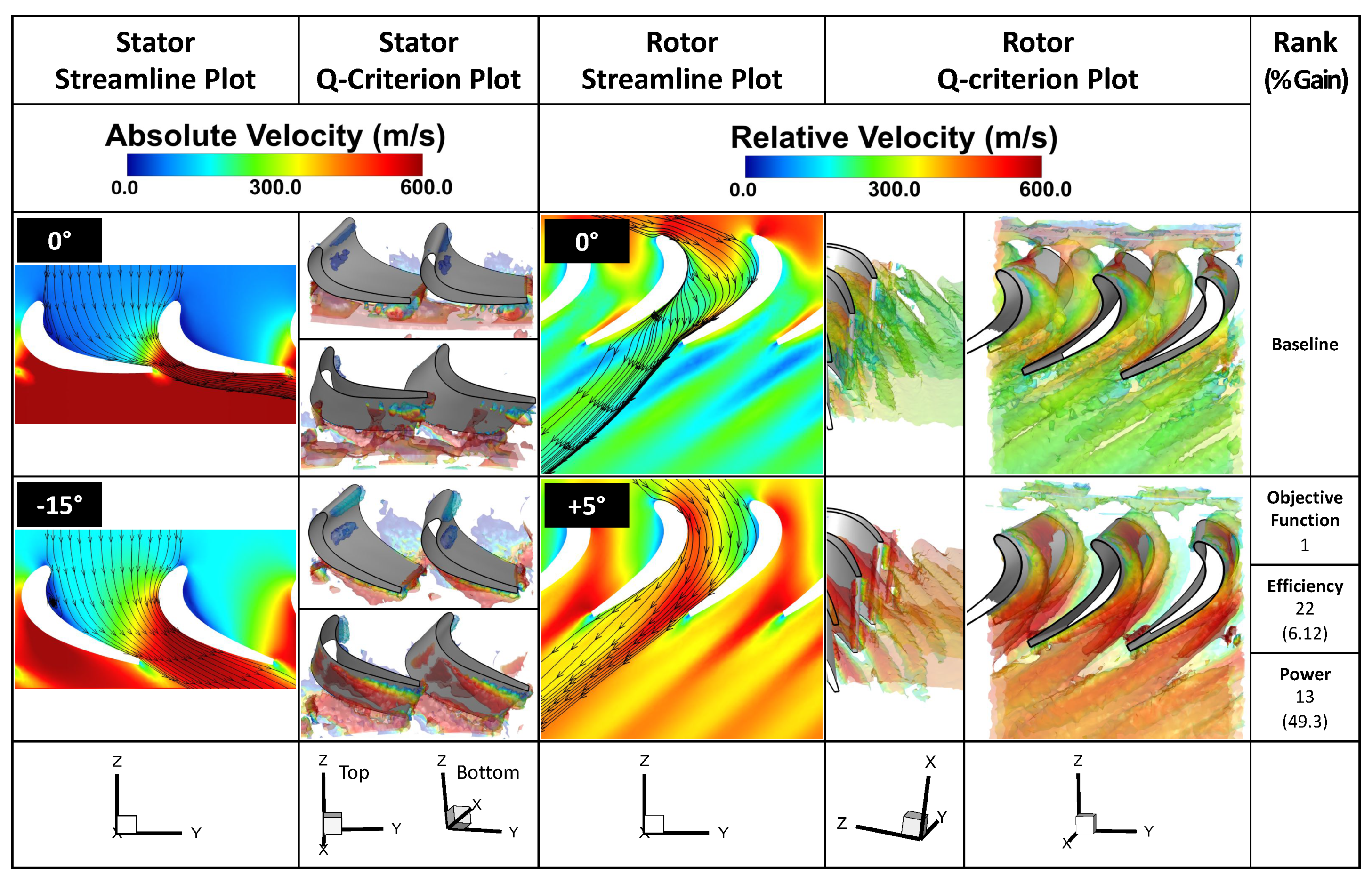 Energies 13 04283 g009
