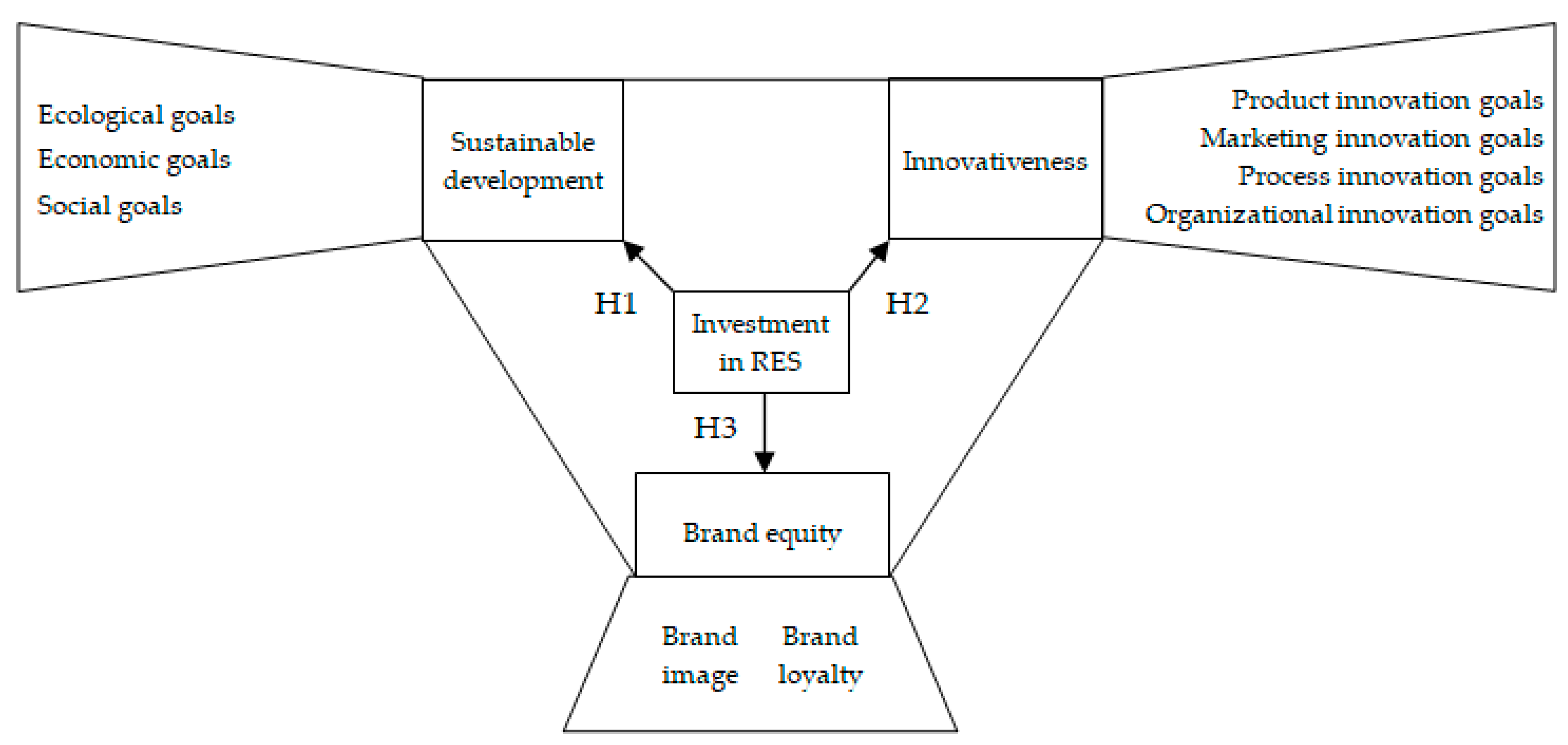 Energies 13 04285 g001