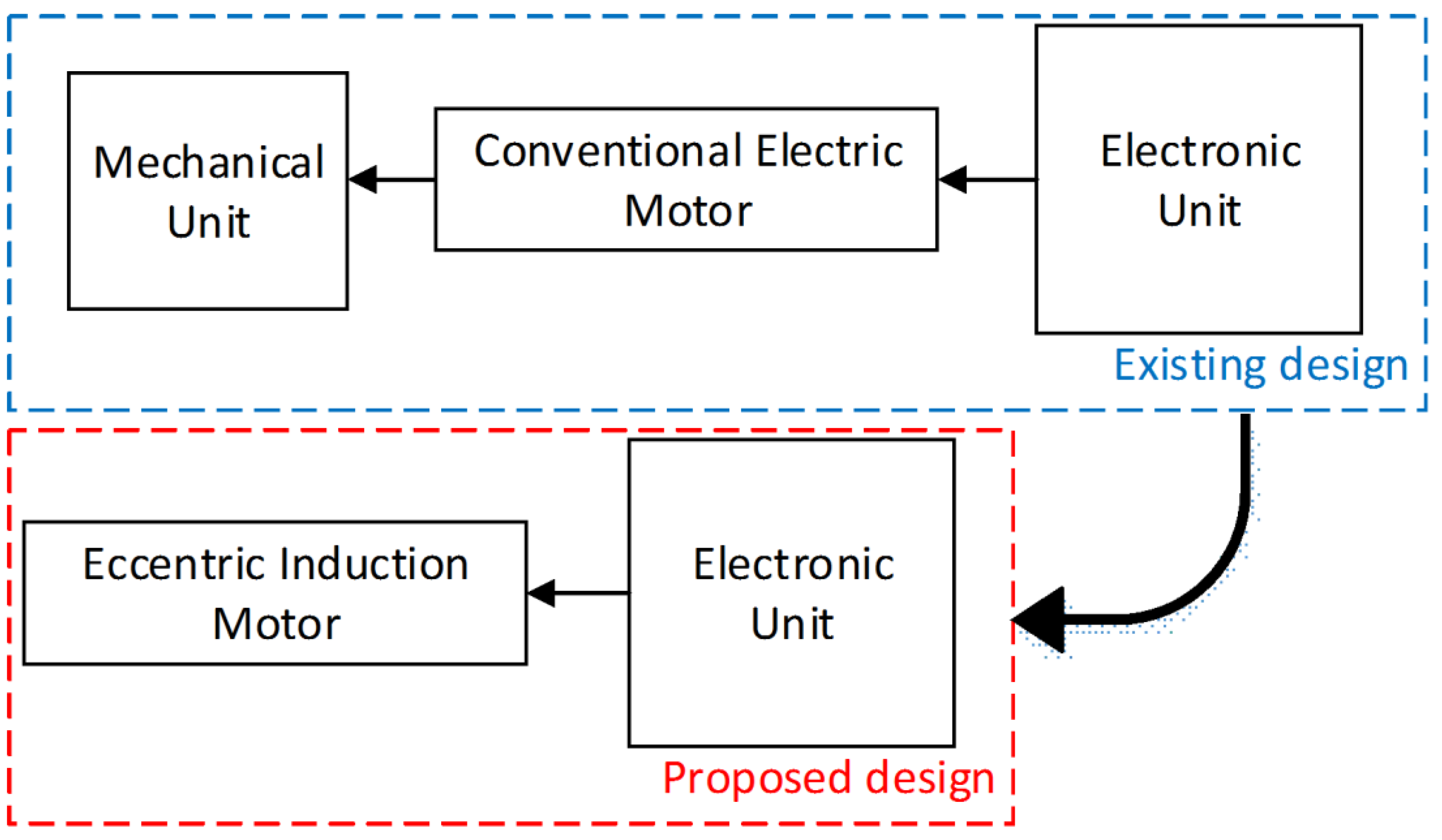 Energies 13 04286 g001